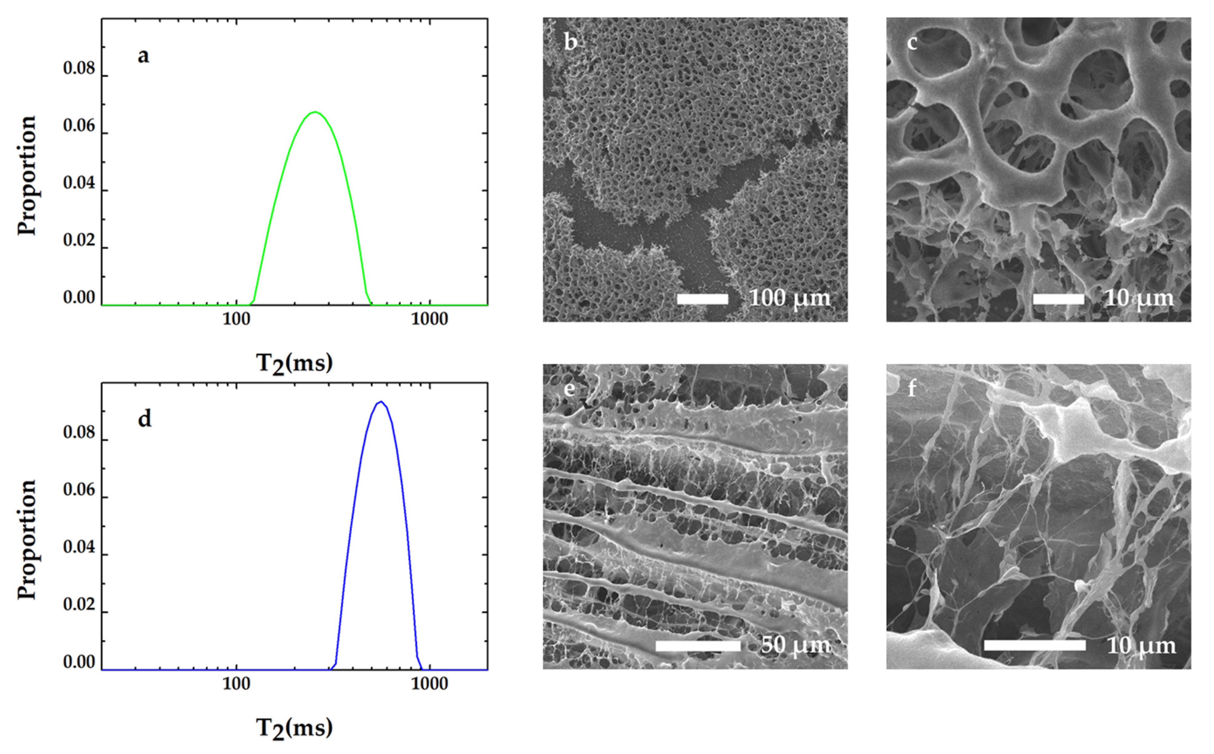 Microorganisms 09 02466 g004