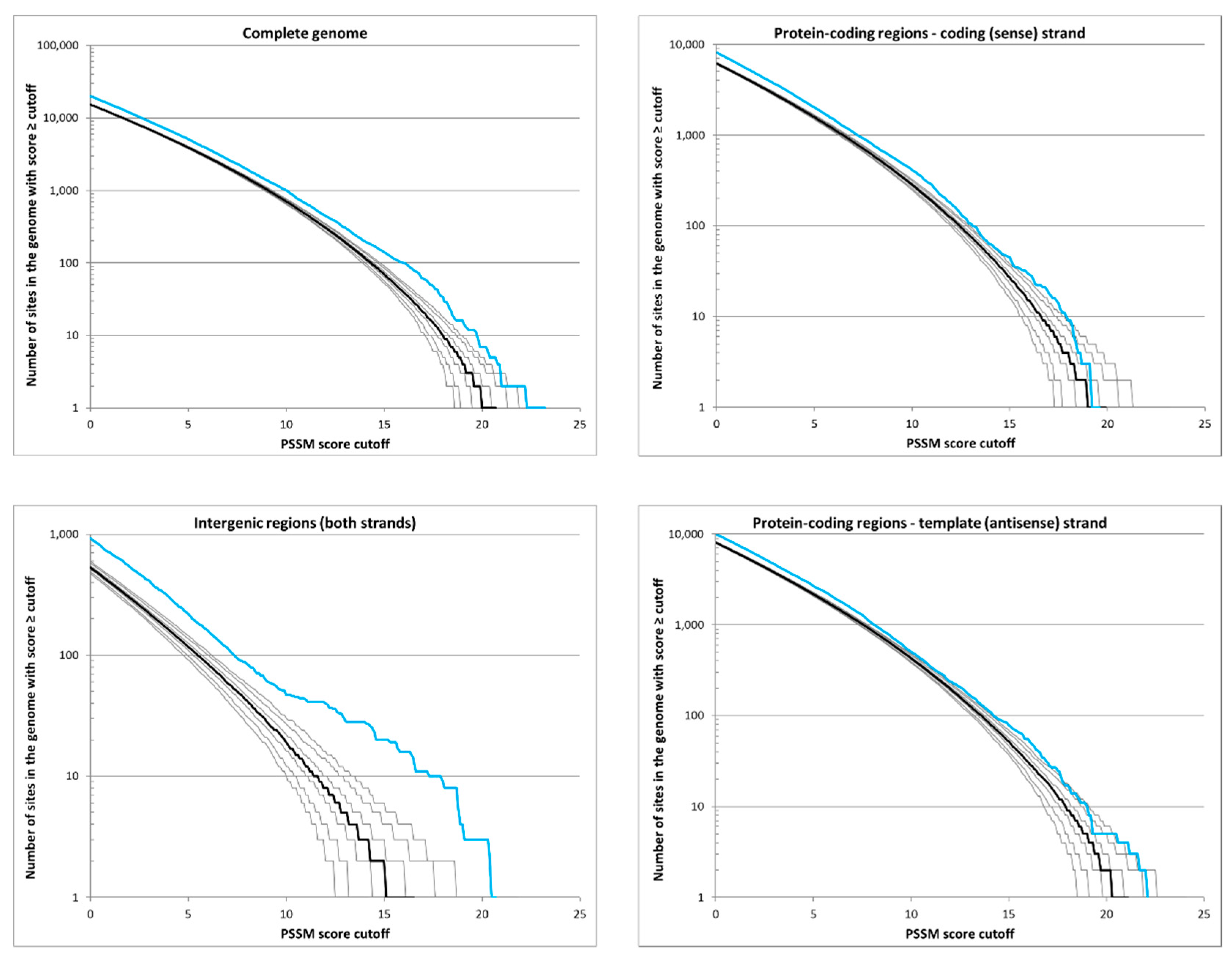 Microorganisms 09 02474 g004