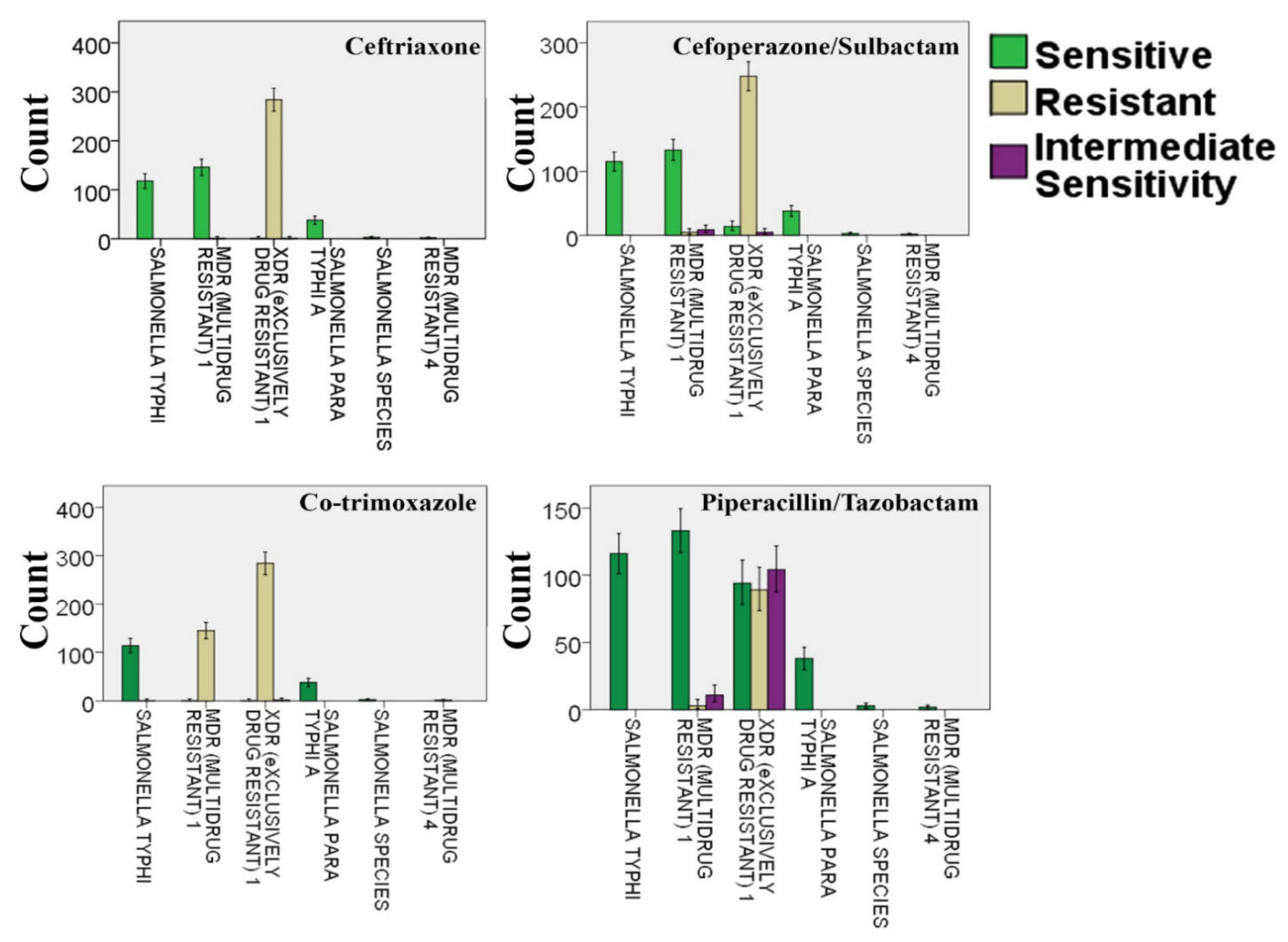 Microorganisms 09 02484 g003 Microorganisms 09 02484 g003
