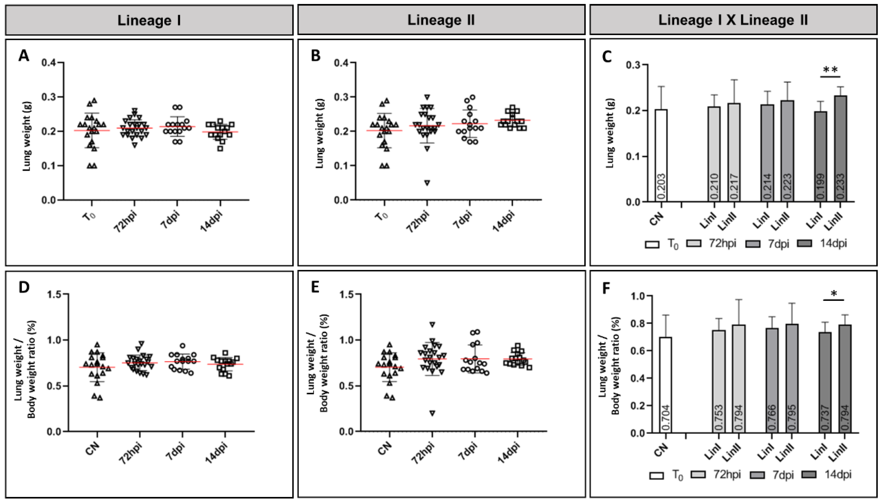 Microorganisms 09 02536 g001