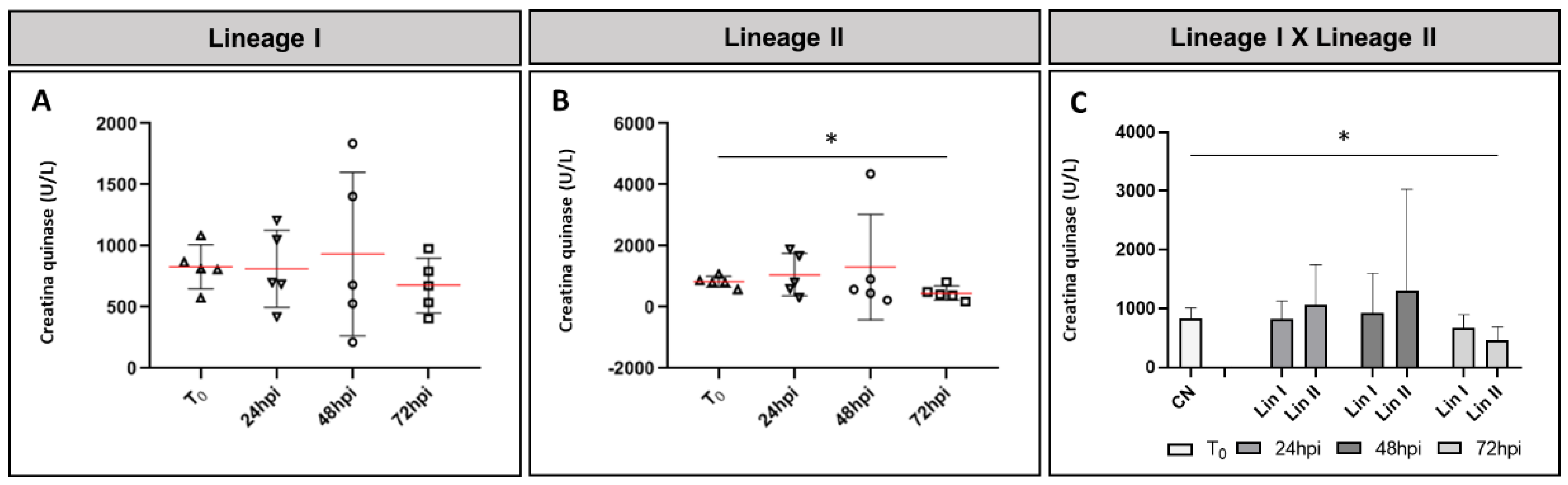 Microorganisms 09 02536 g008