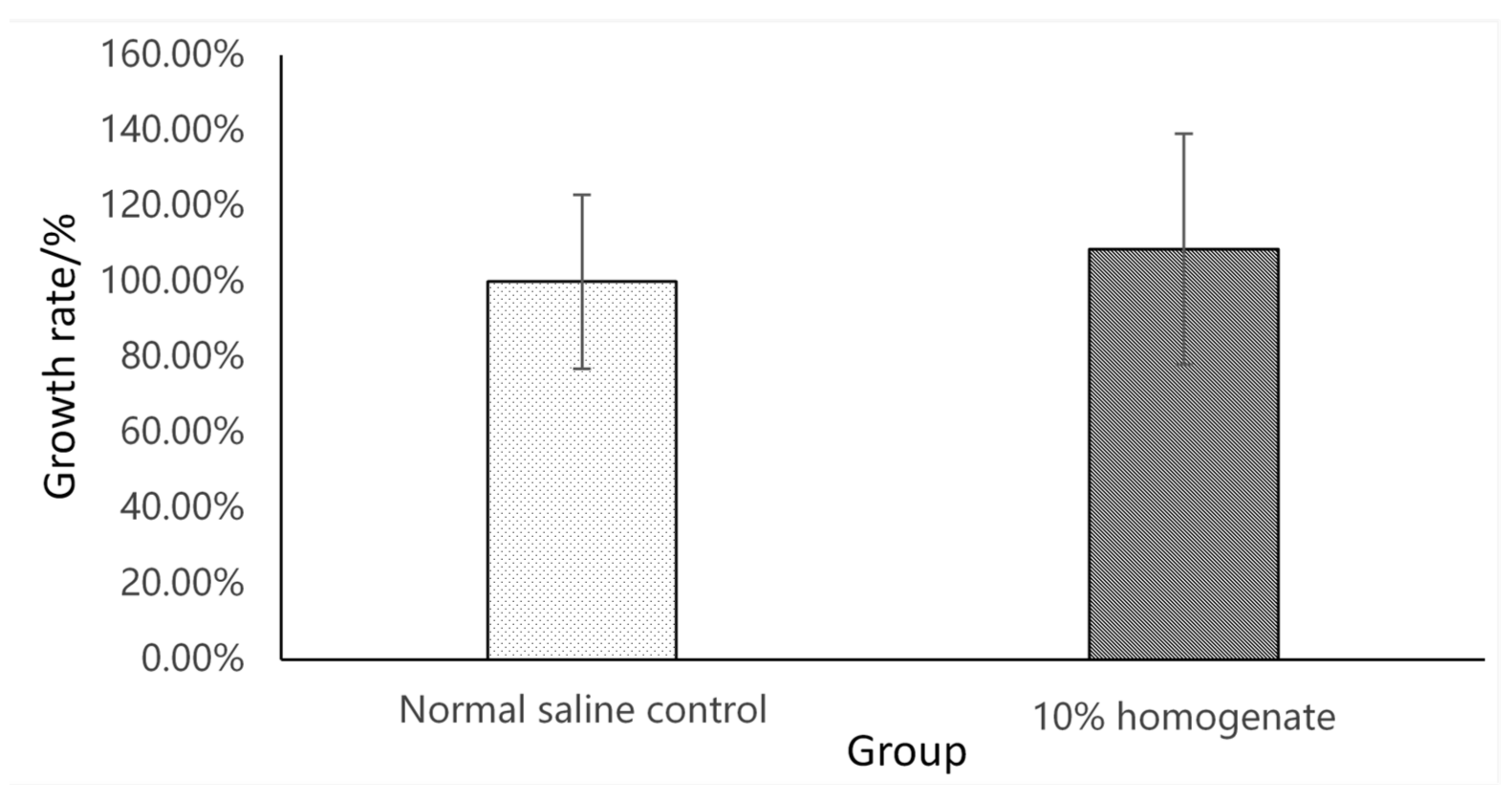 Microorganisms 09 02547 g001