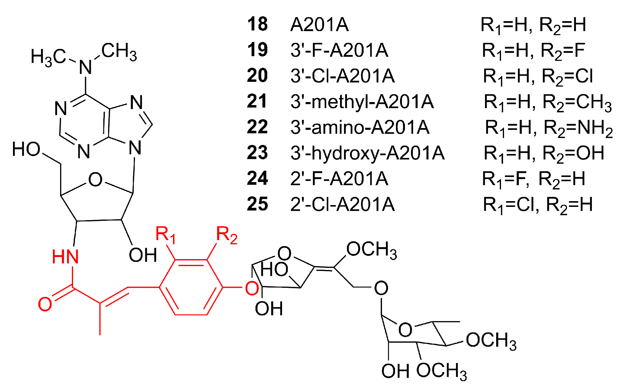Microorganisms 09 02551 g007 Microorganisms 09 02551 g007