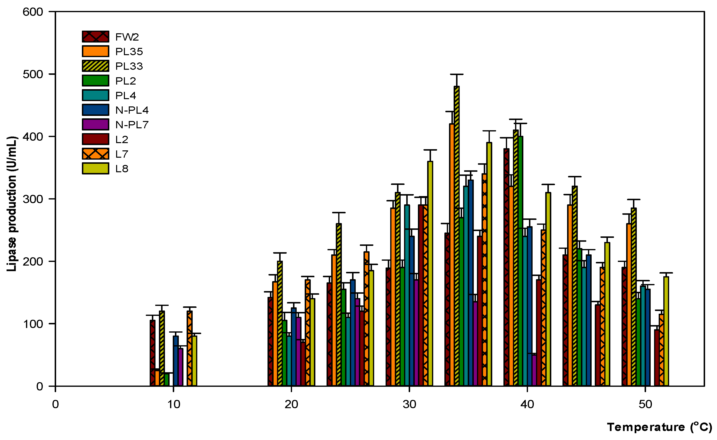 Microorganisms 09 02590 g002