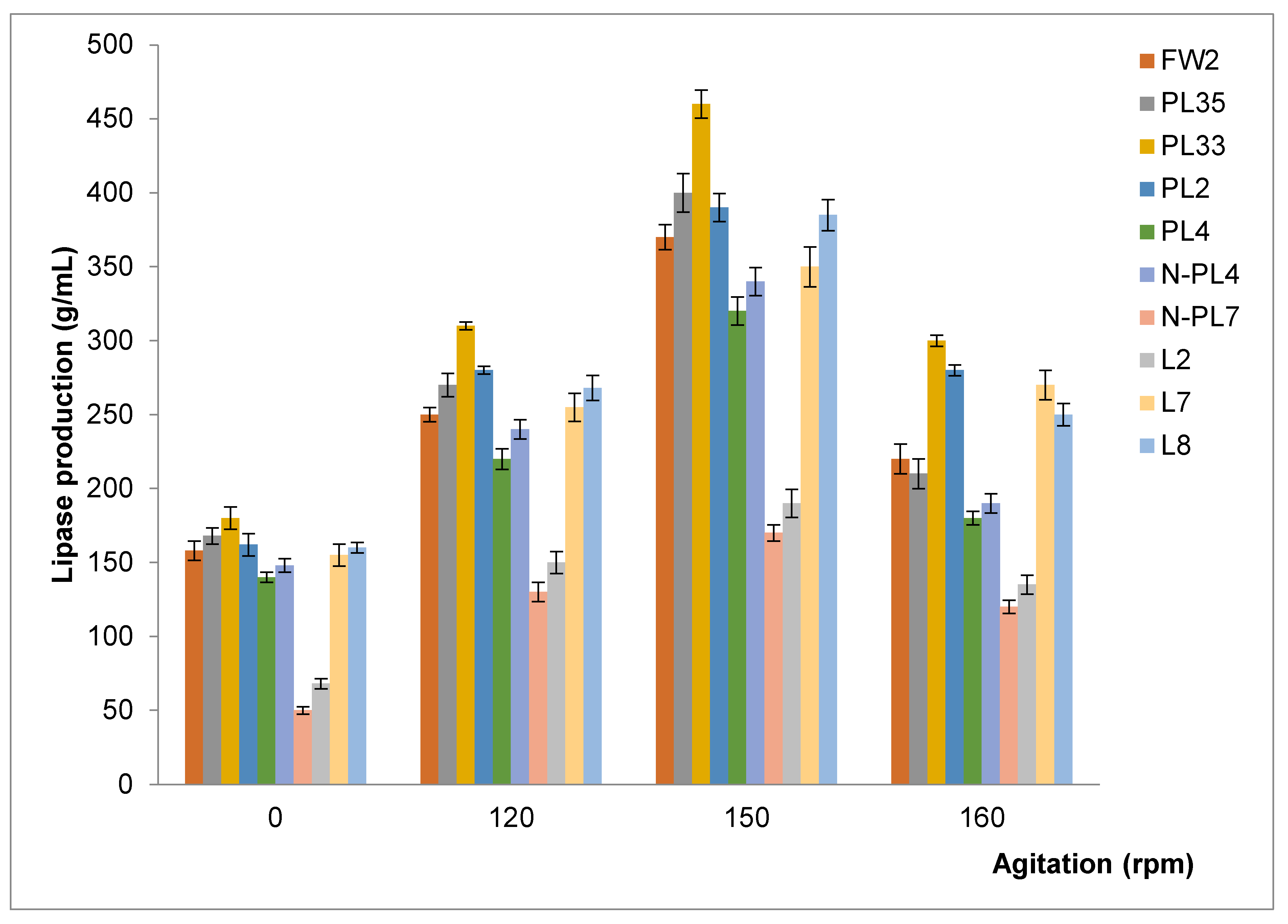 Microorganisms 09 02590 g005