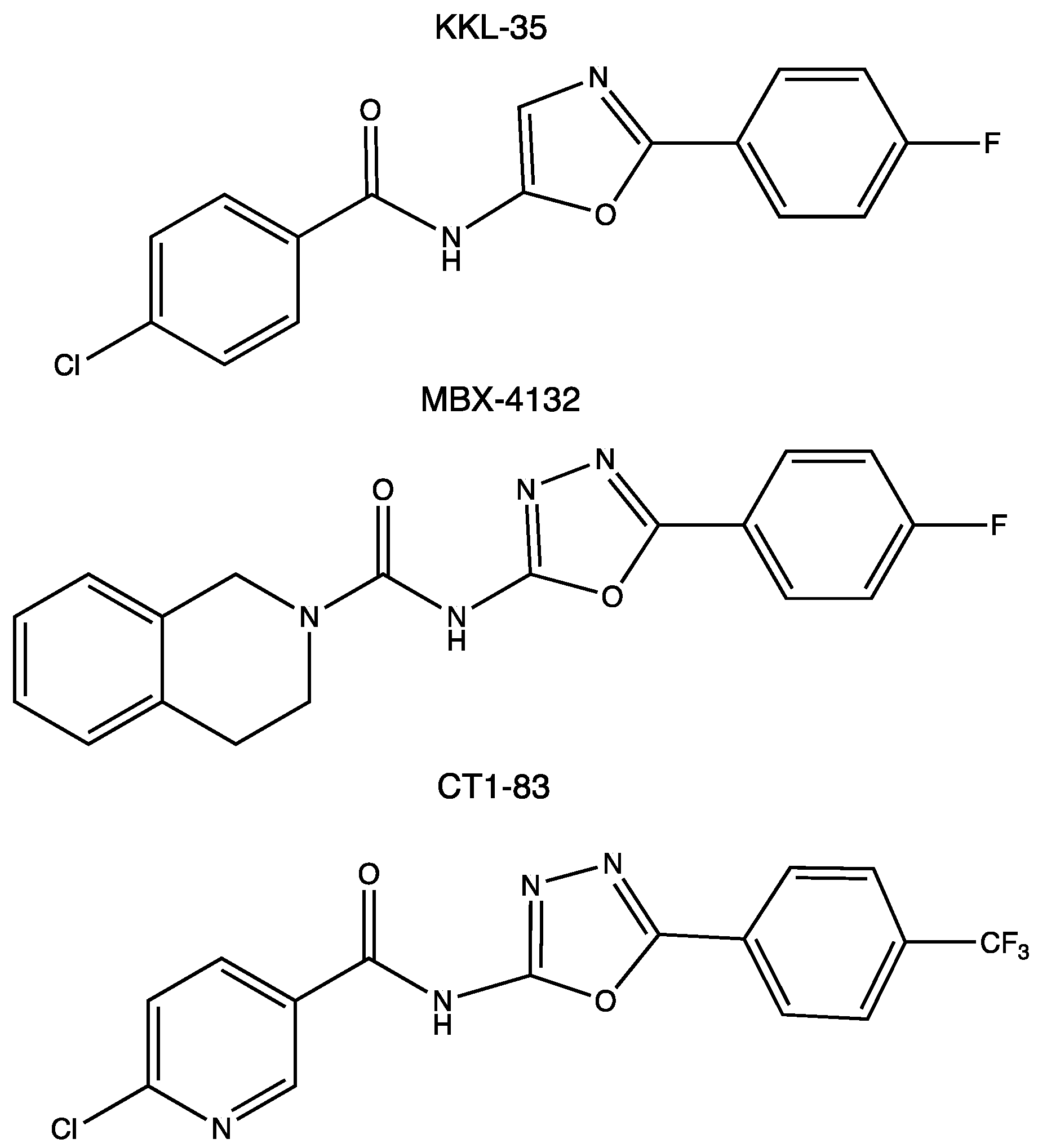 Microorganisms 10 00003 g004