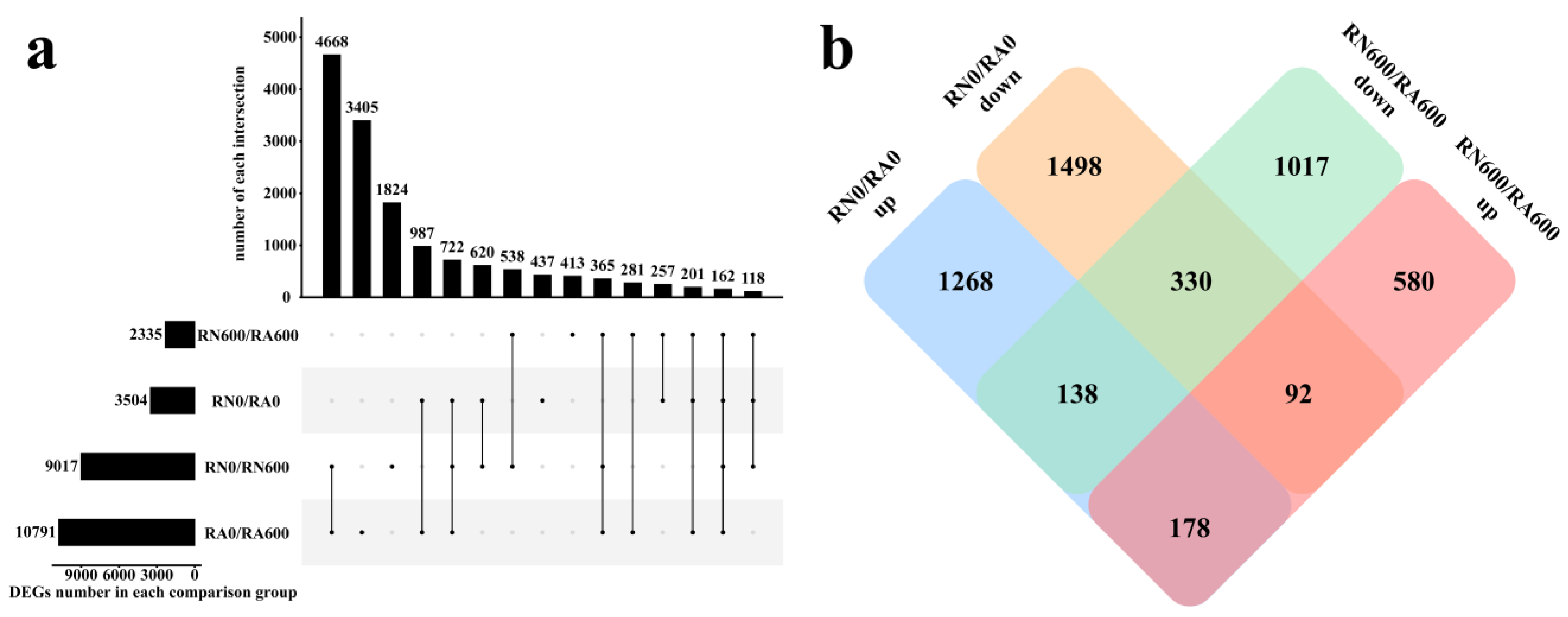 Microorganisms 10 00015 g001