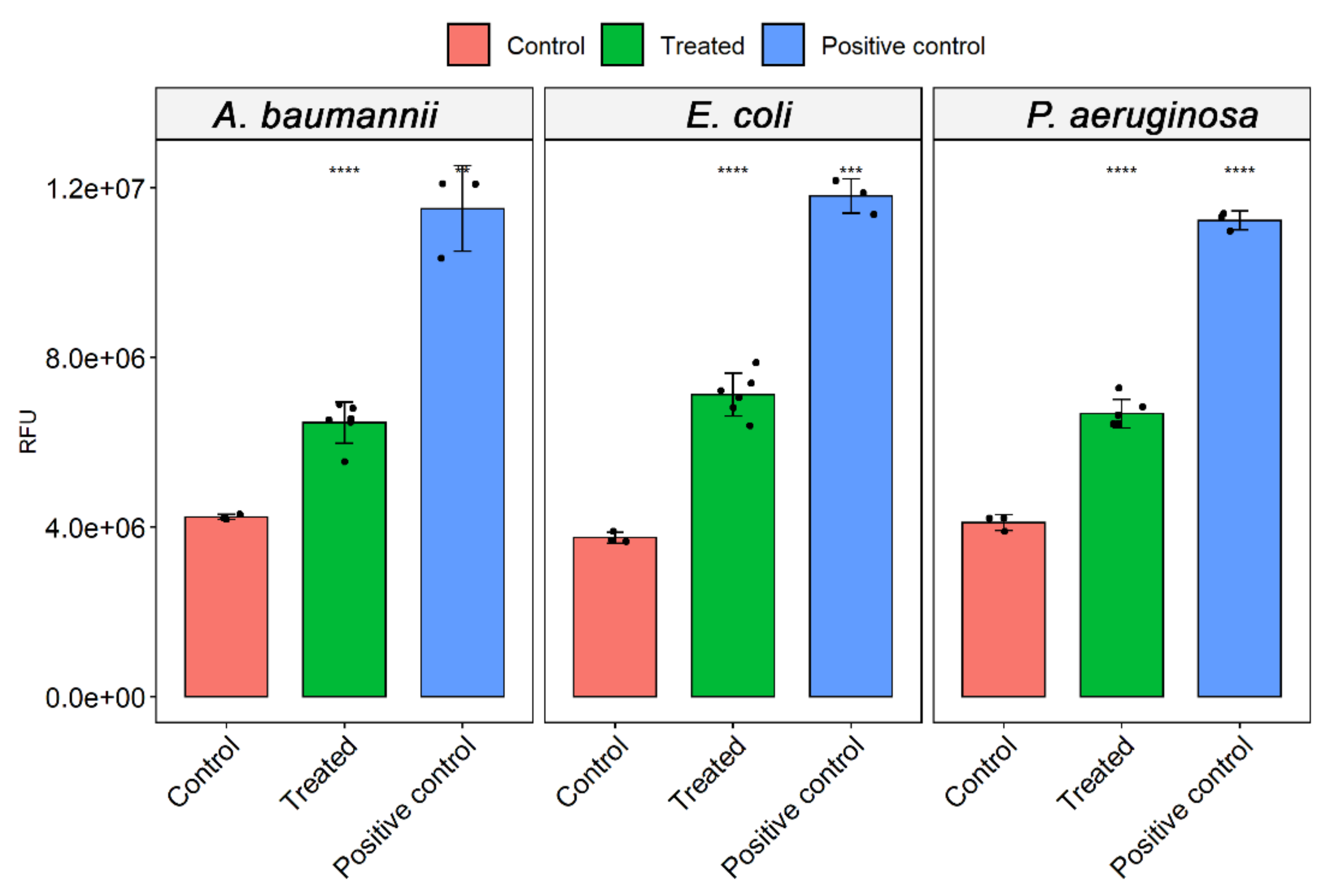 Microorganisms 10 00040 g005 Microorganisms 10 00040 g005