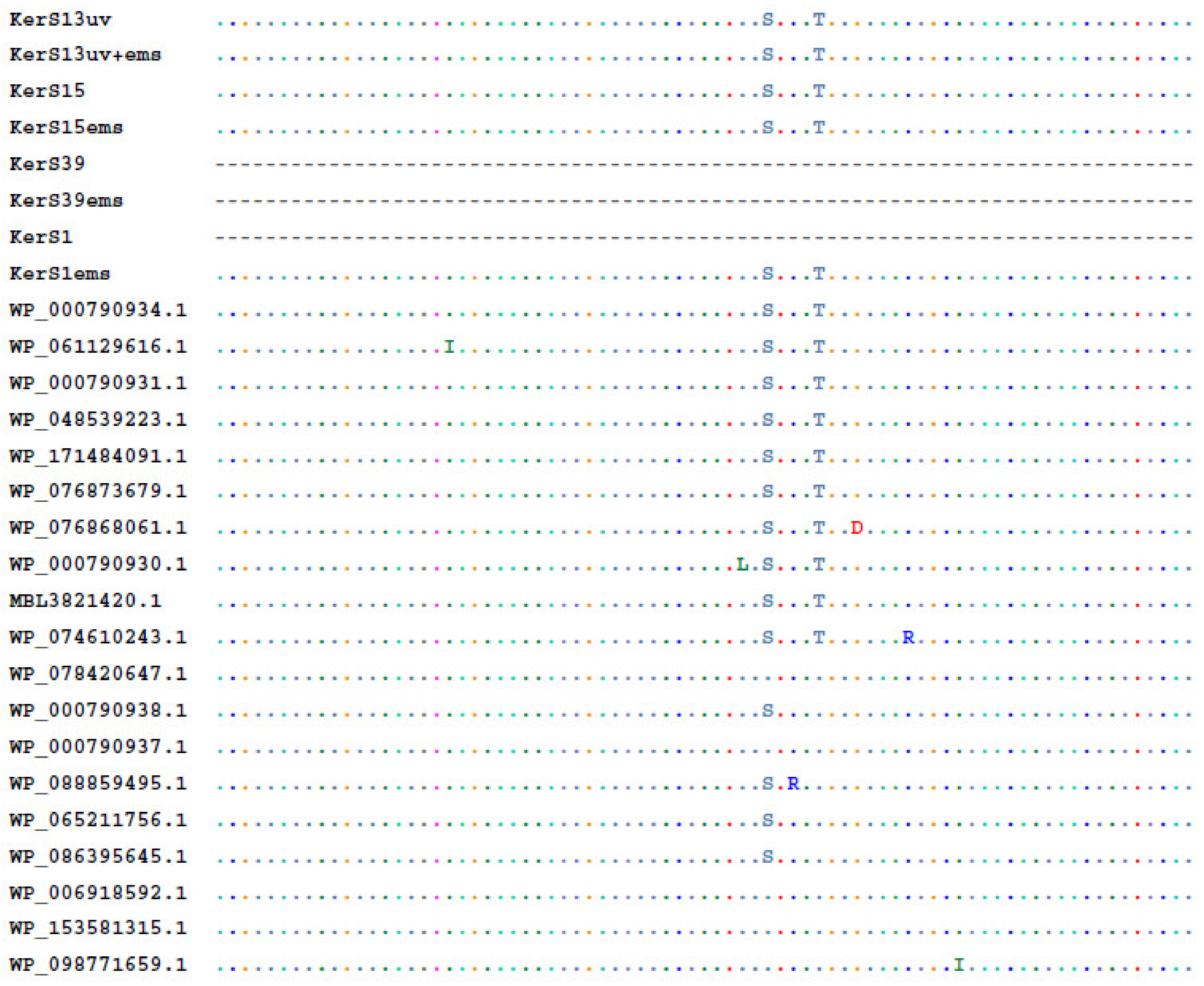 Microorganisms 10 00093 g008d Microorganisms 10 00093 g008d