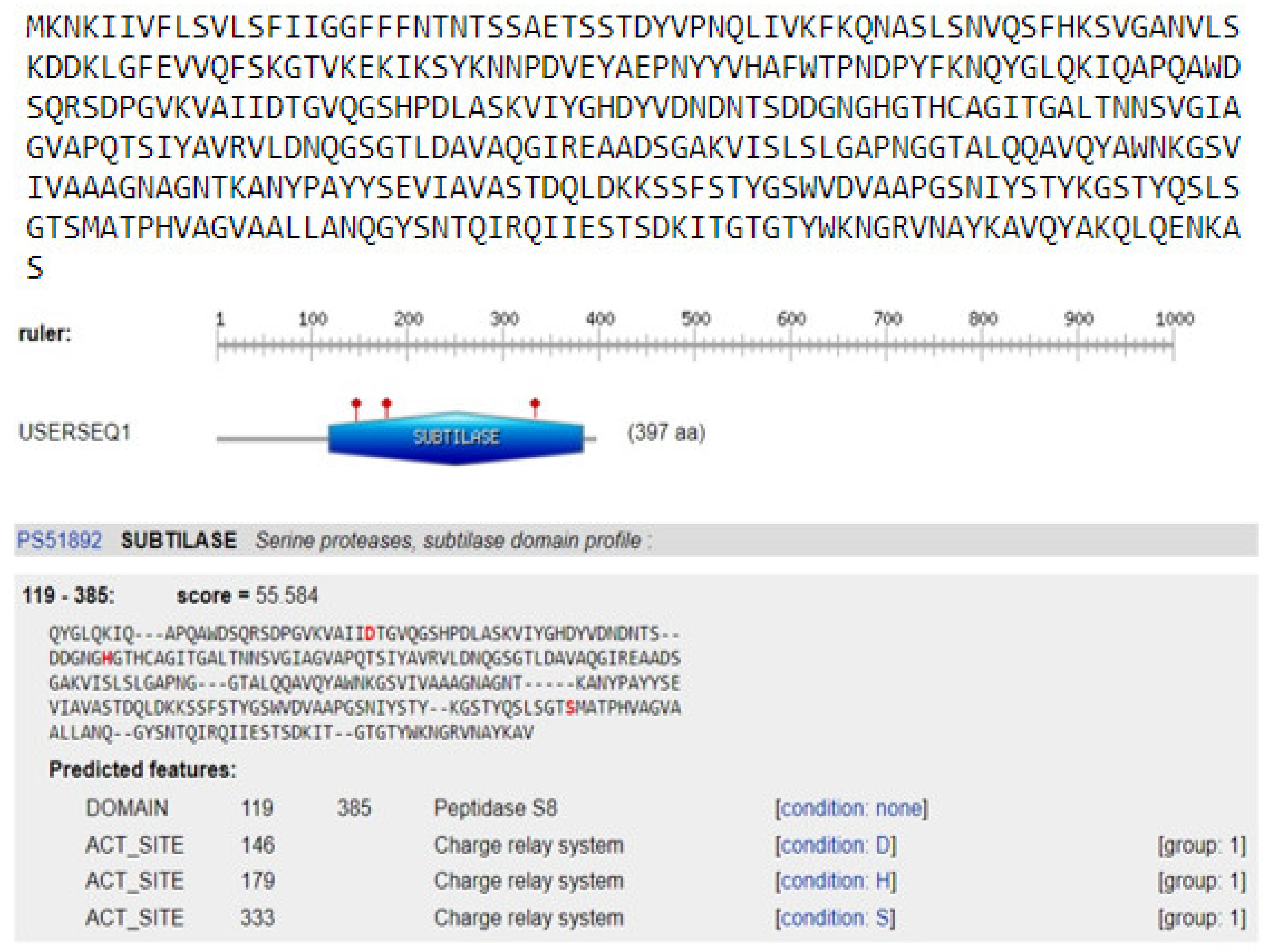 Microorganisms 10 00093 g010 Microorganisms 10 00093 g010