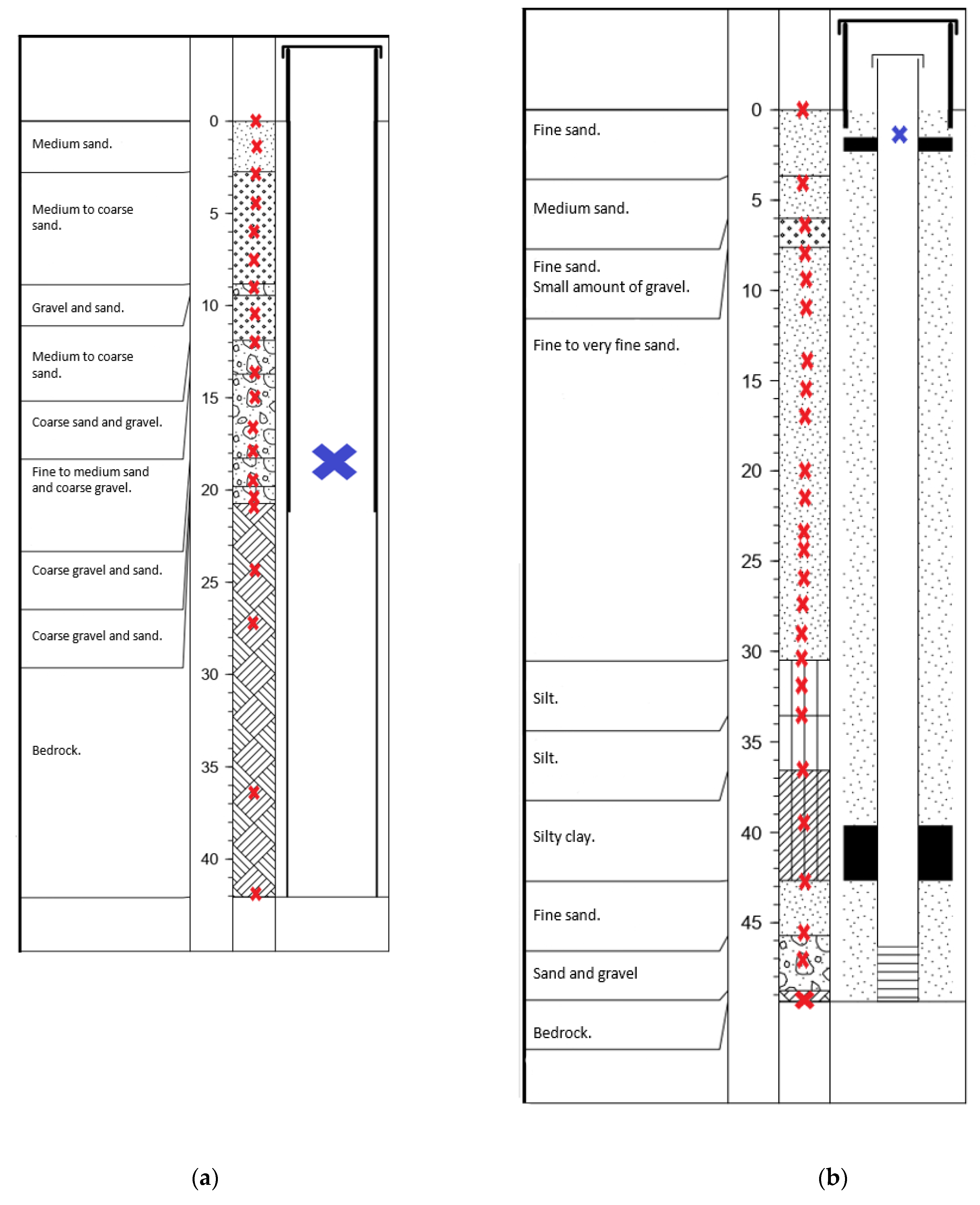 Microorganisms 10 00129 g002
