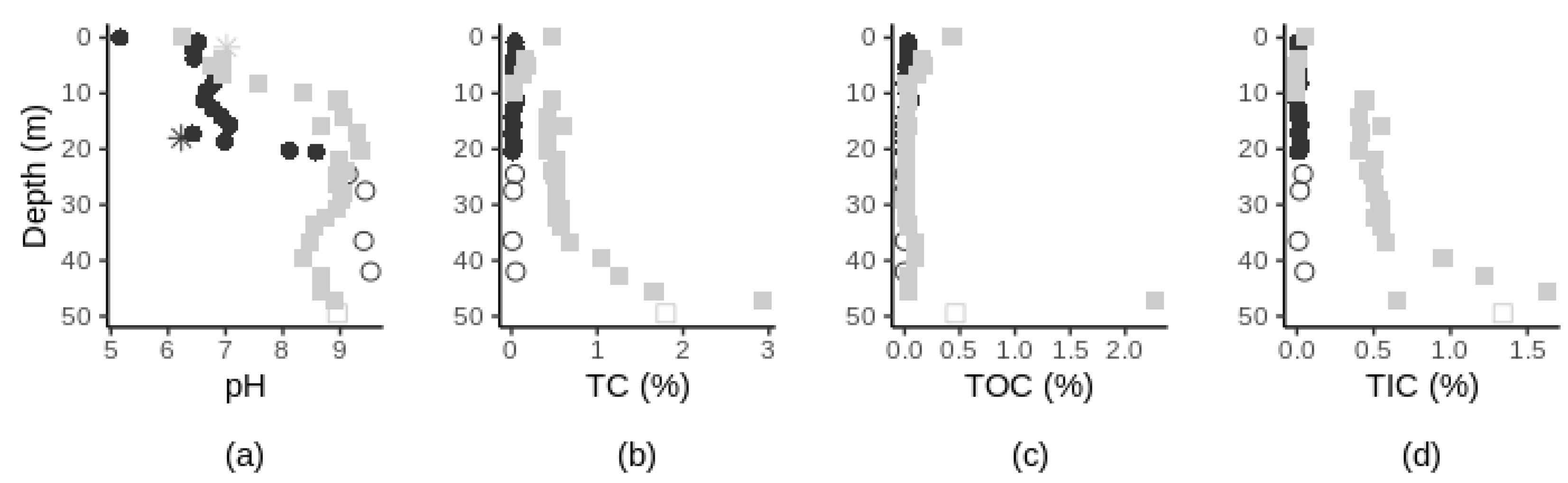 Microorganisms 10 00129 g003