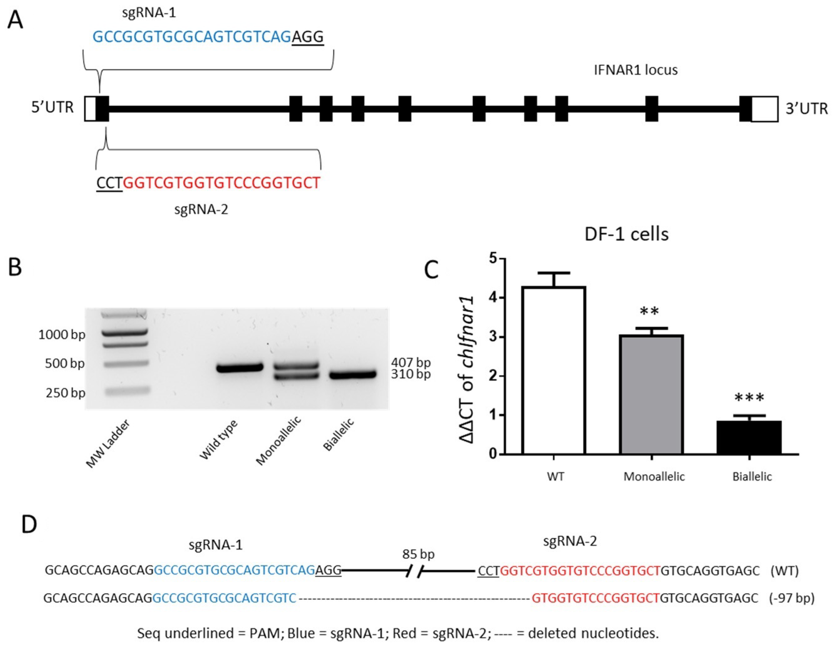 Microorganisms 10 00133 g002