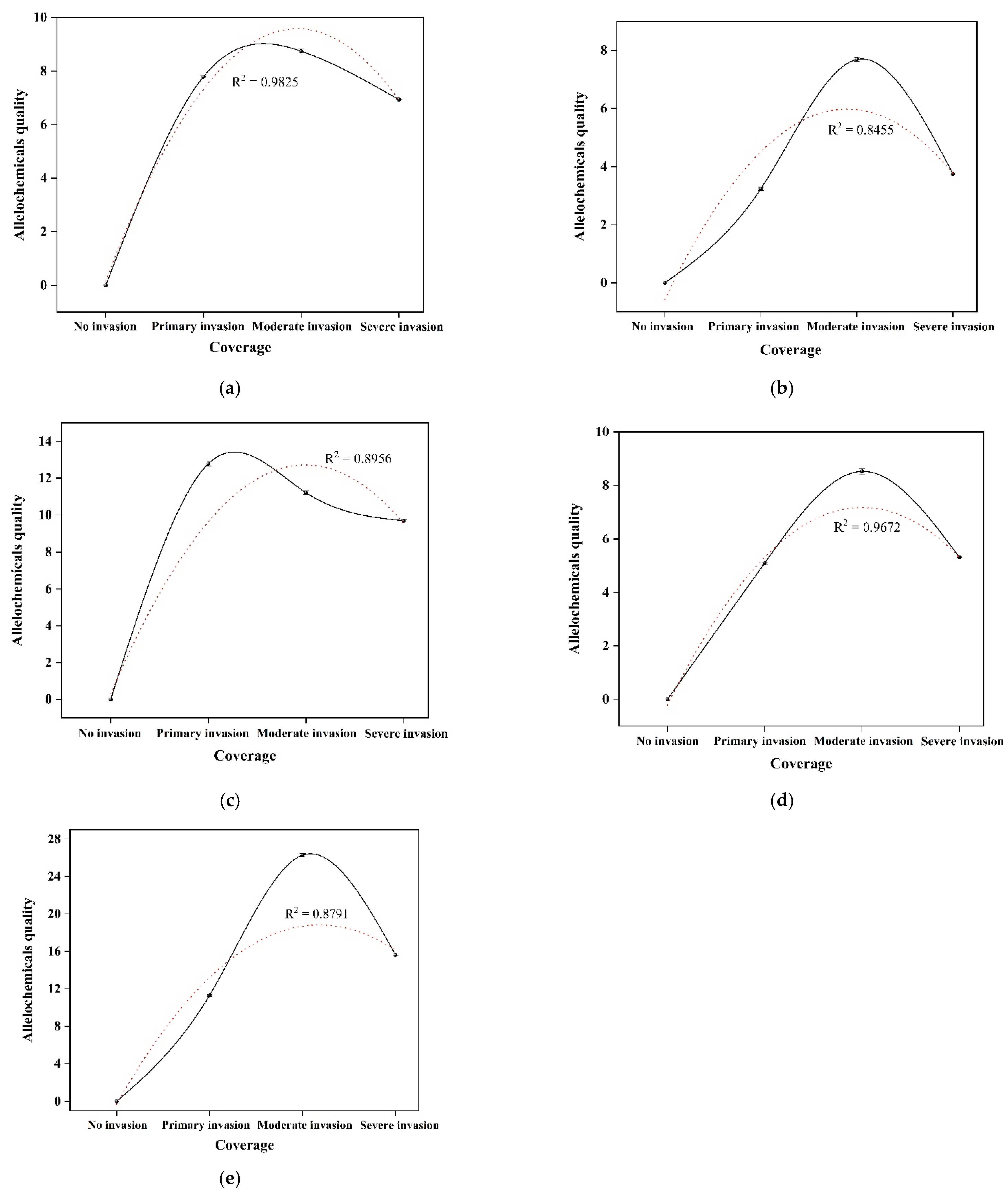 Microorganisms 10 00158 g001