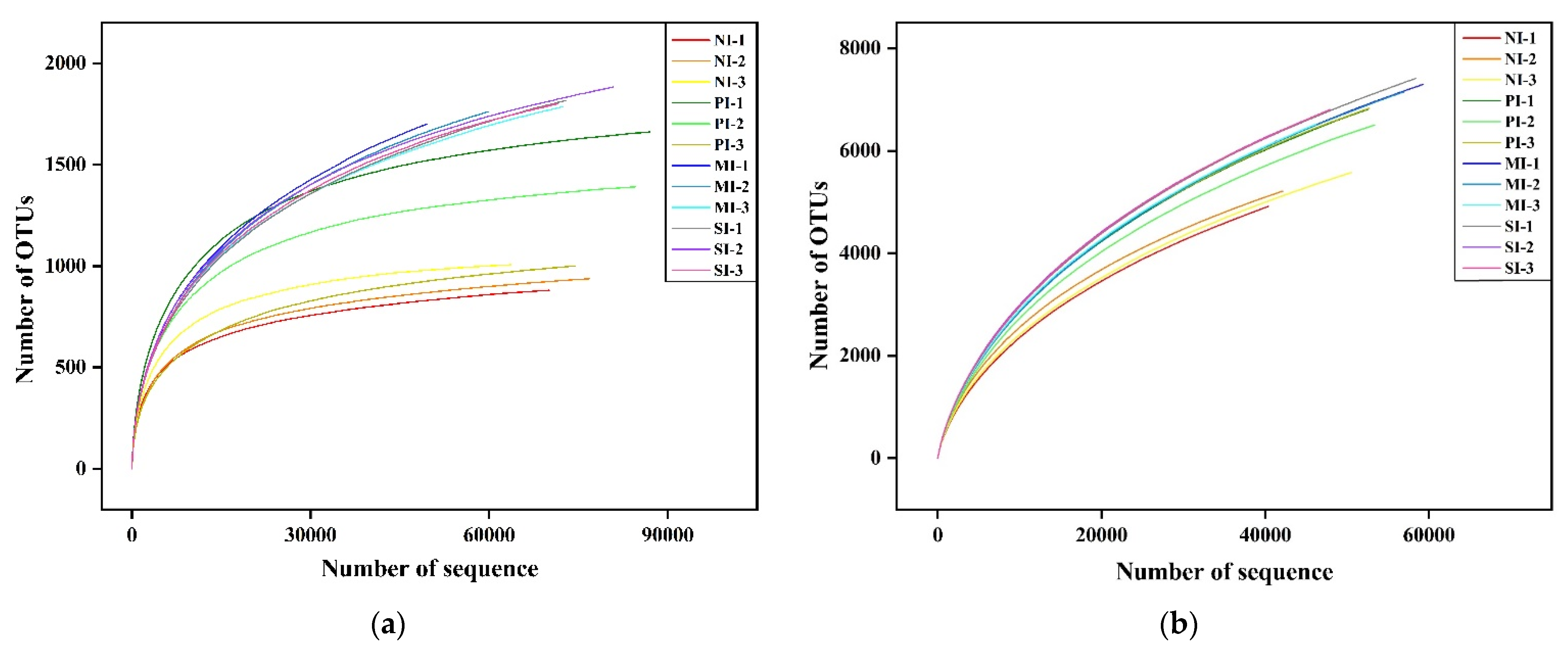Microorganisms 10 00158 g002