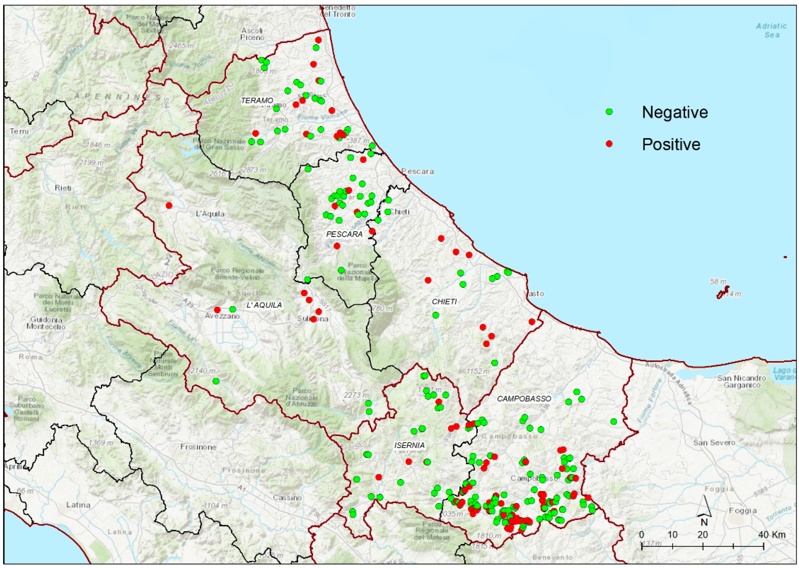 Microorganisms 10 00199 g001