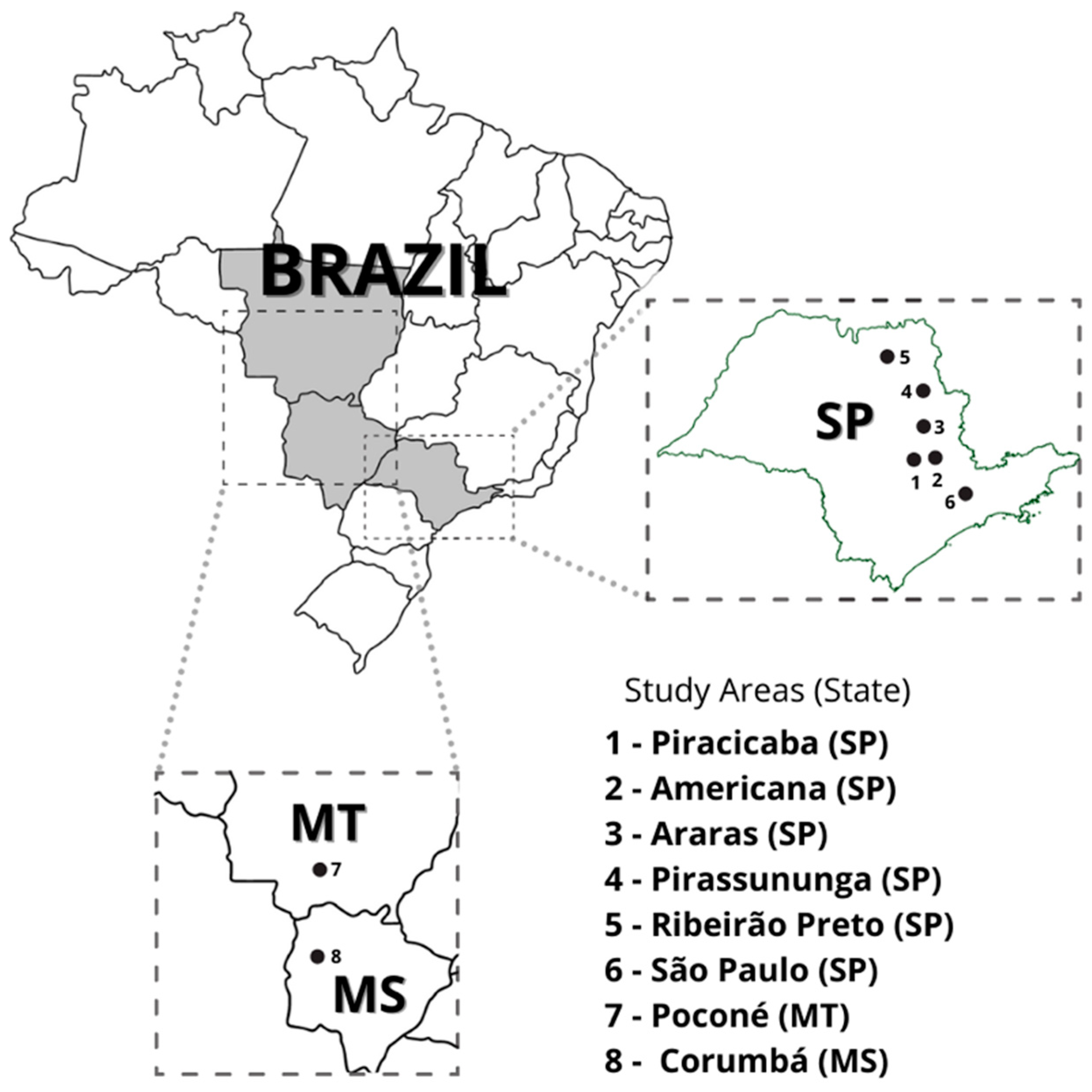 Microorganisms 10 00204 g001