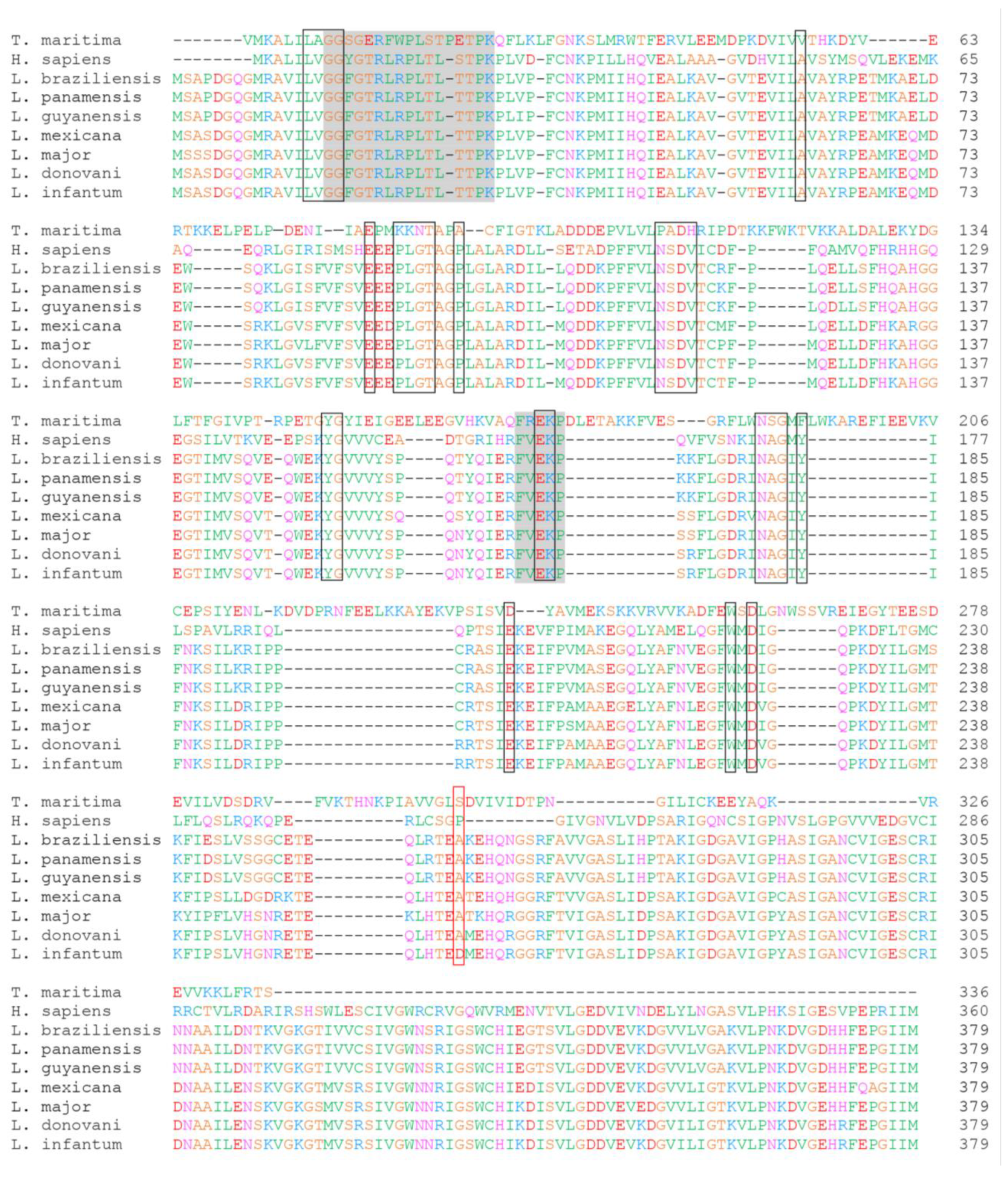 Microorganisms 10 00231 g001