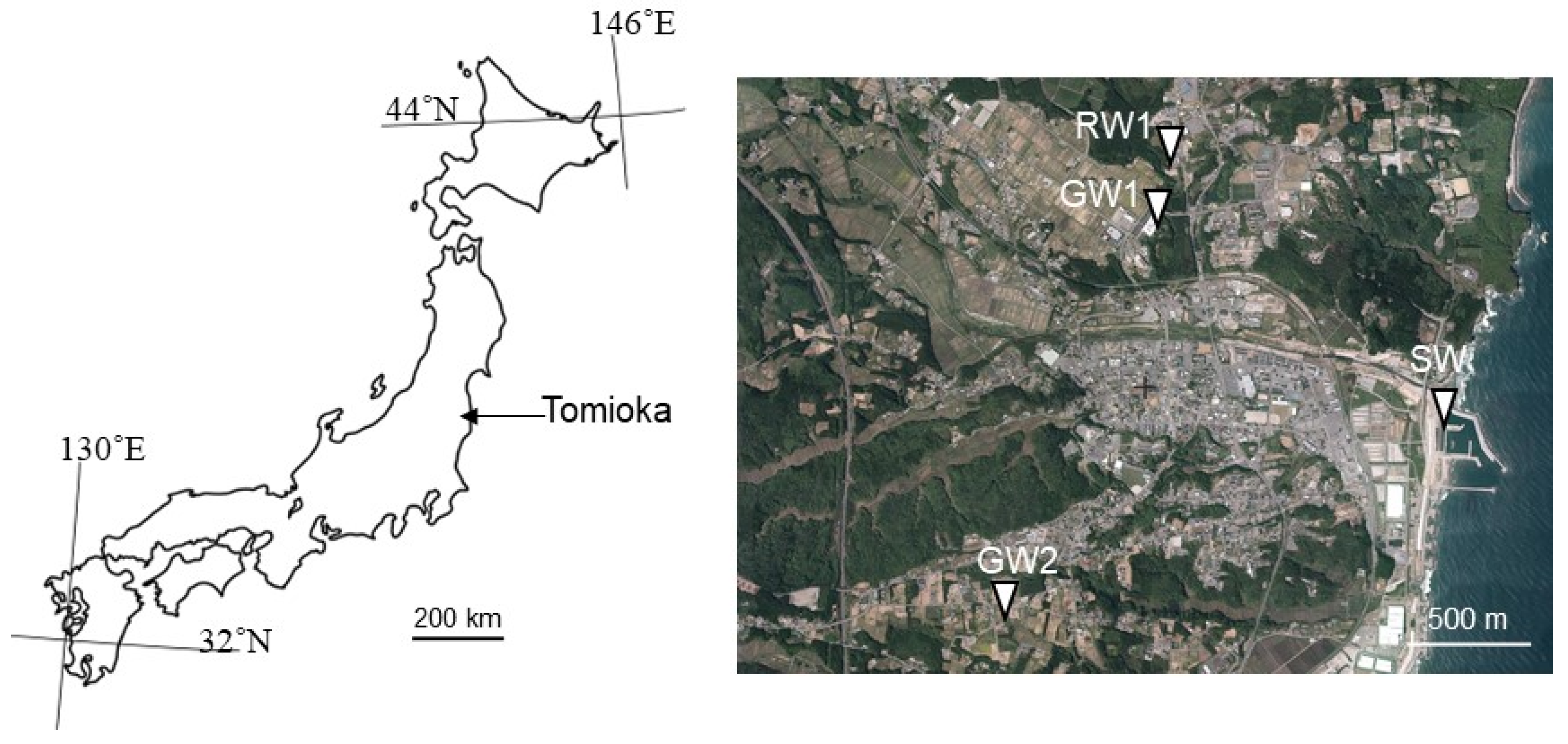 Microorganisms 10 00270 g001