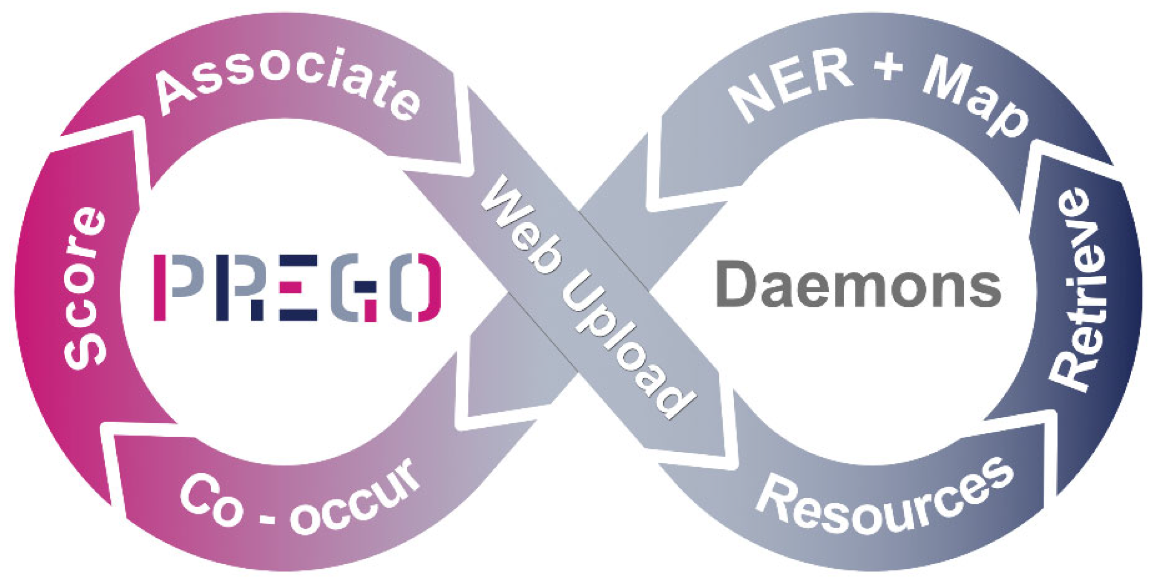 Microorganisms 10 00293 g0a1