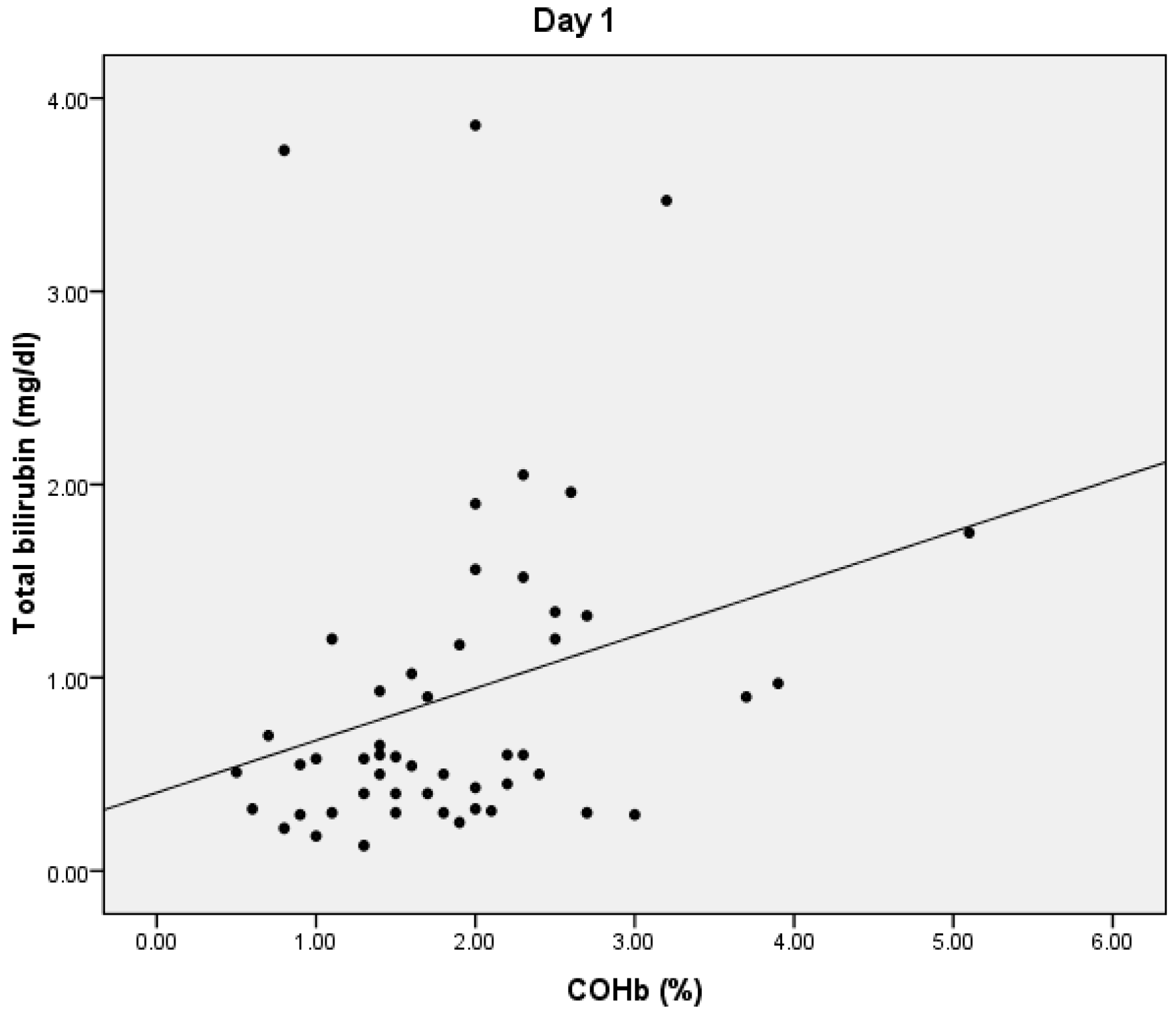 Microorganisms 10 00305 g002