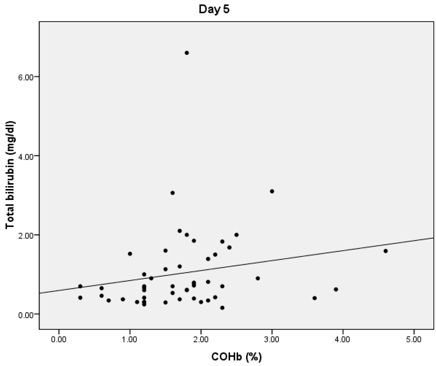 Microorganisms 10 00305 g004