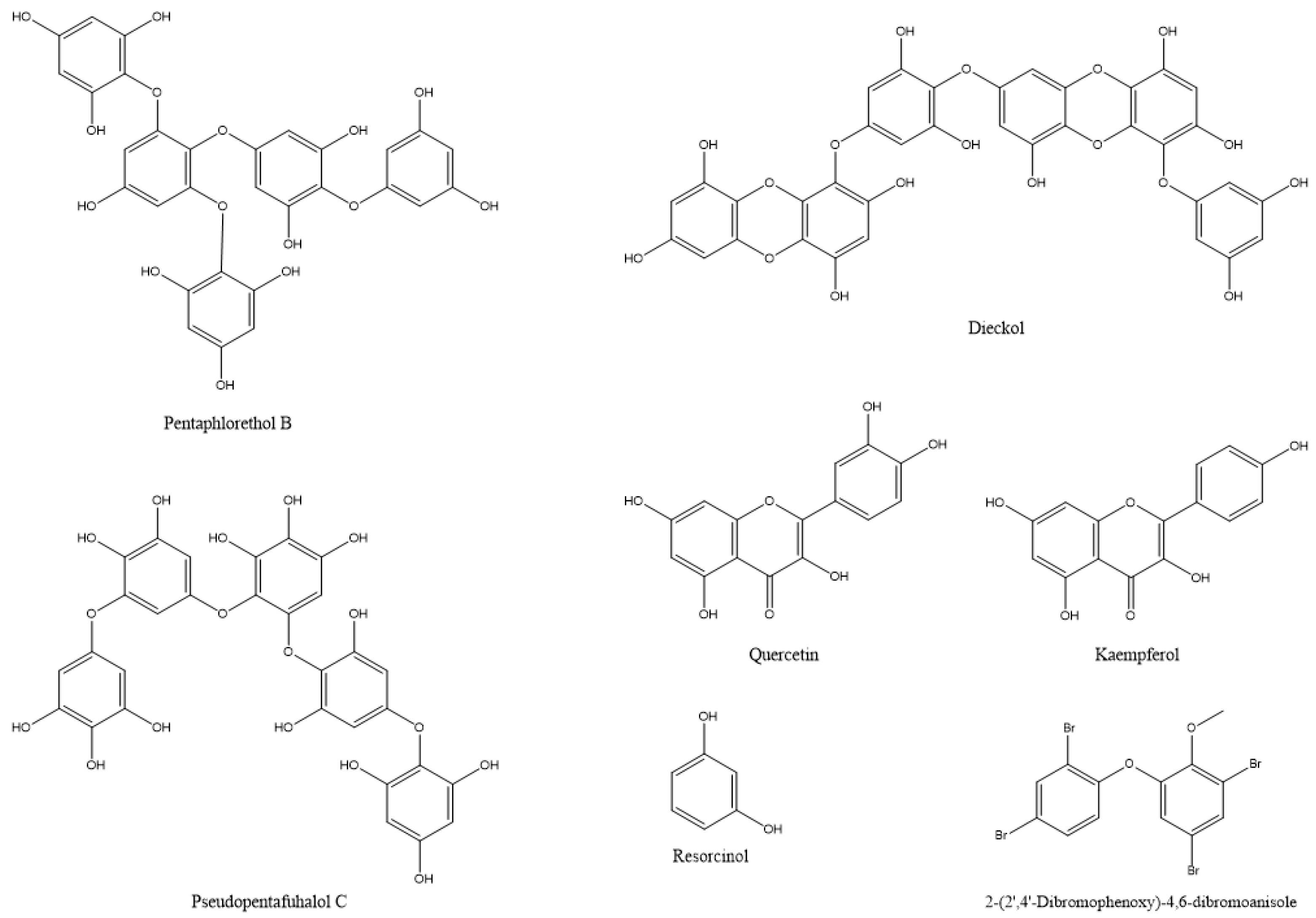 Microorganisms 10 00307 g002
