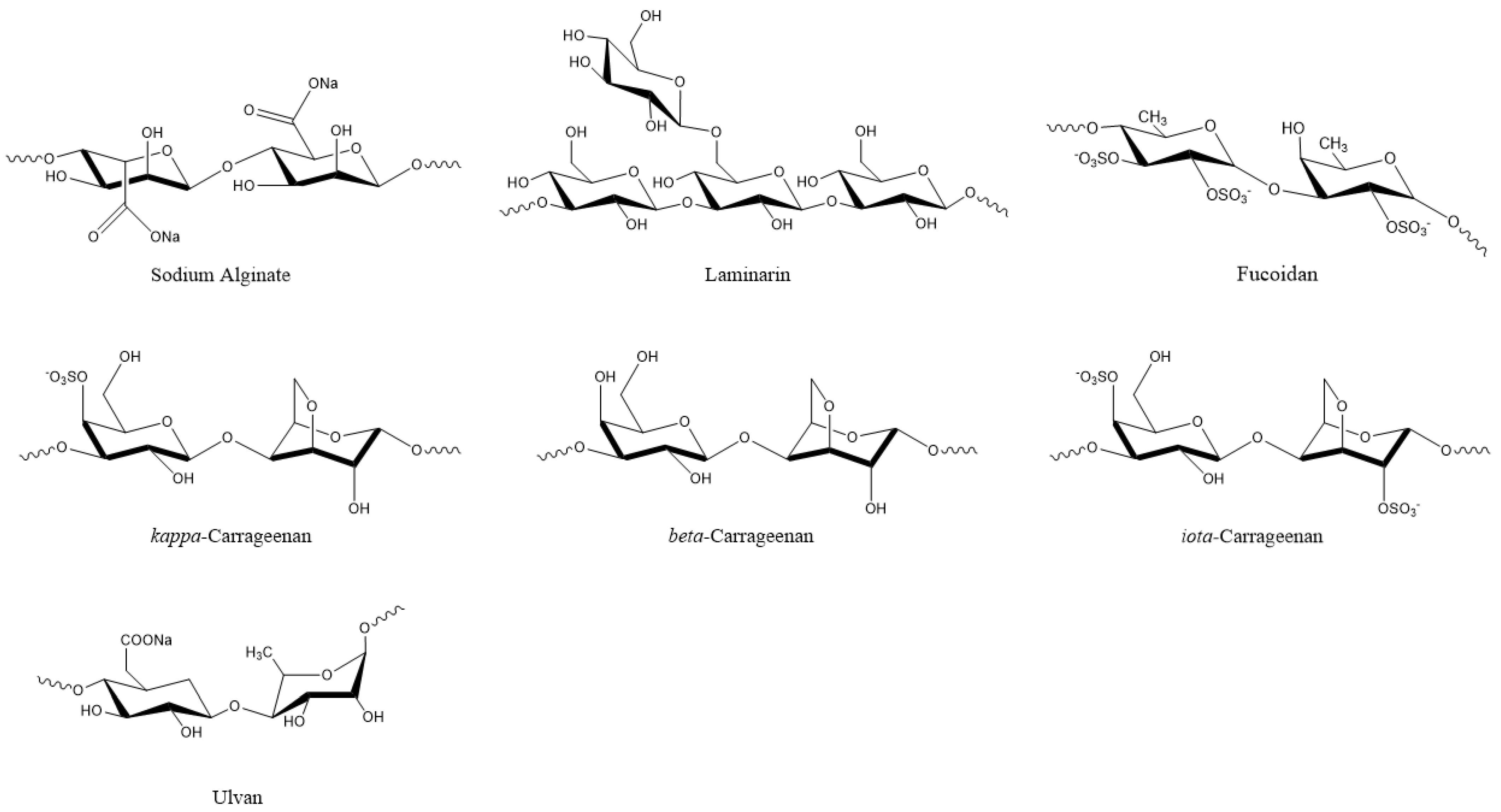 Microorganisms 10 00307 g004