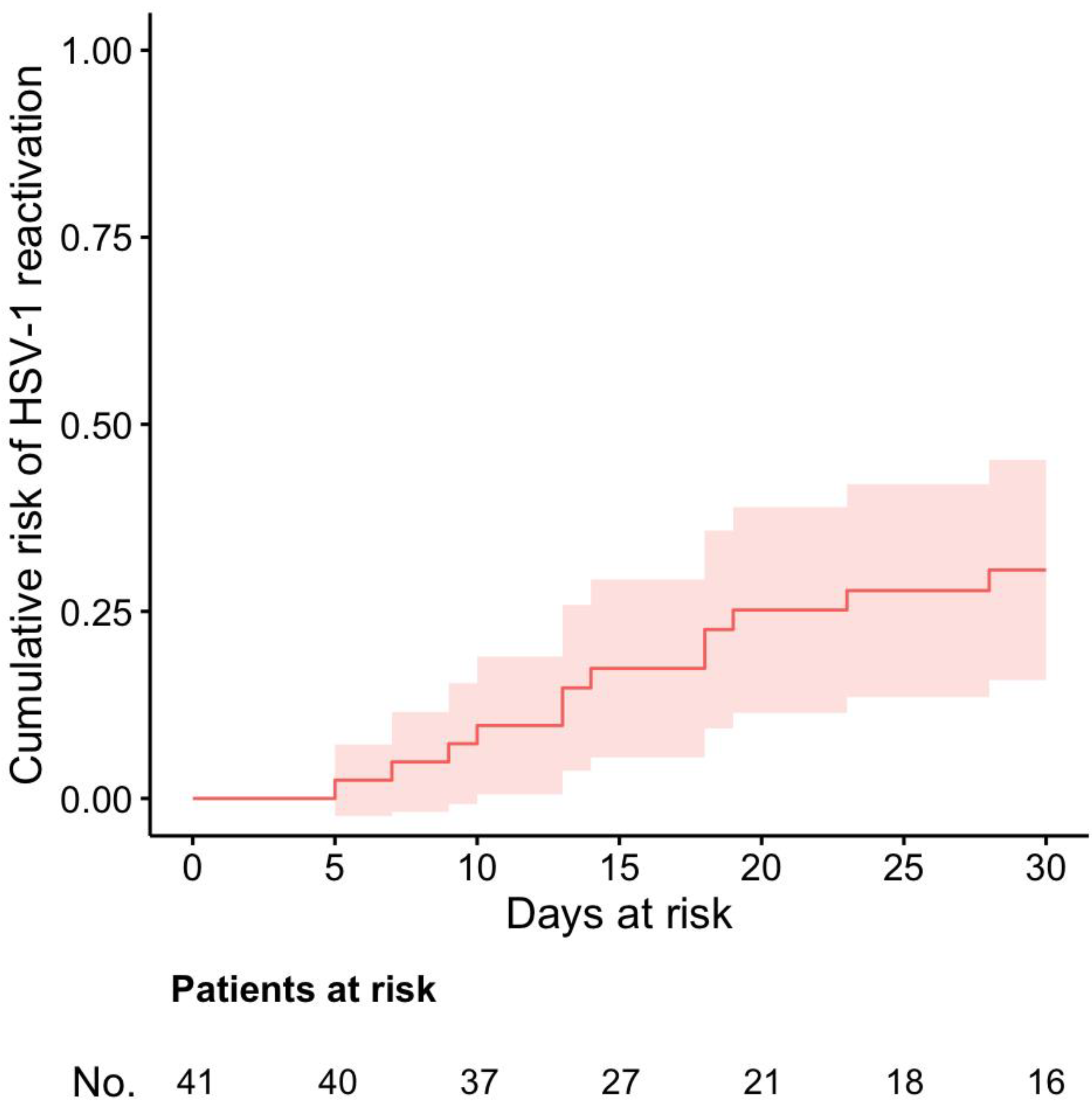 Microorganisms 10 00362 g001