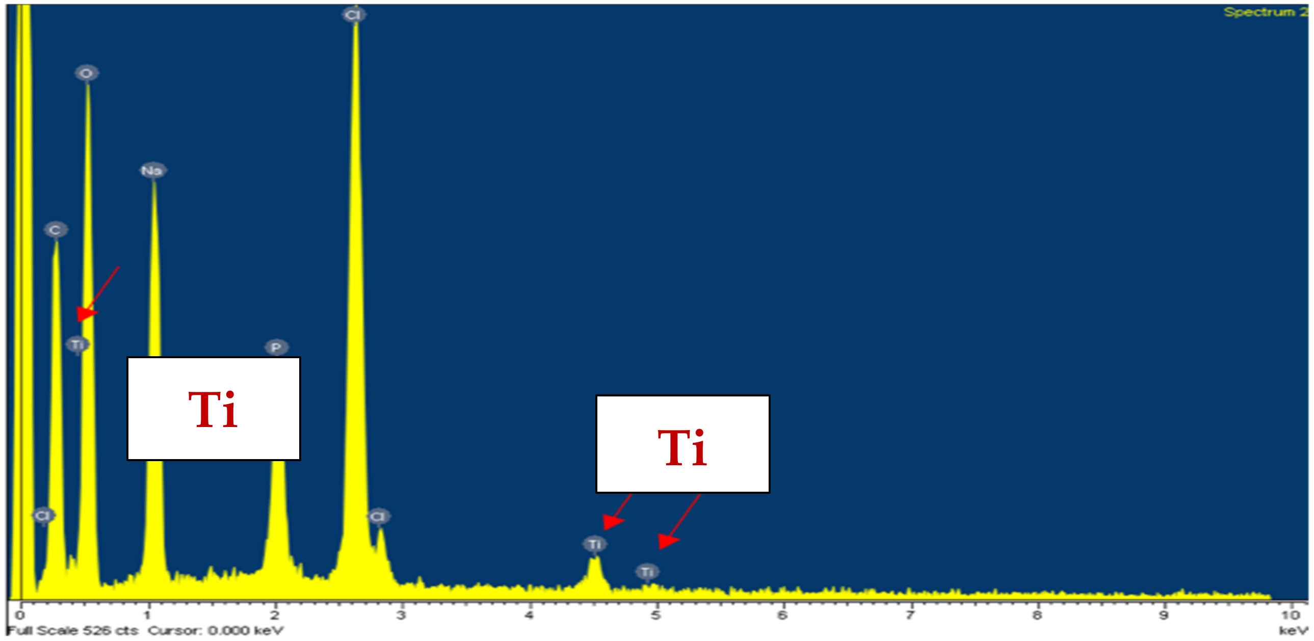 Microorganisms 10 00402 g005