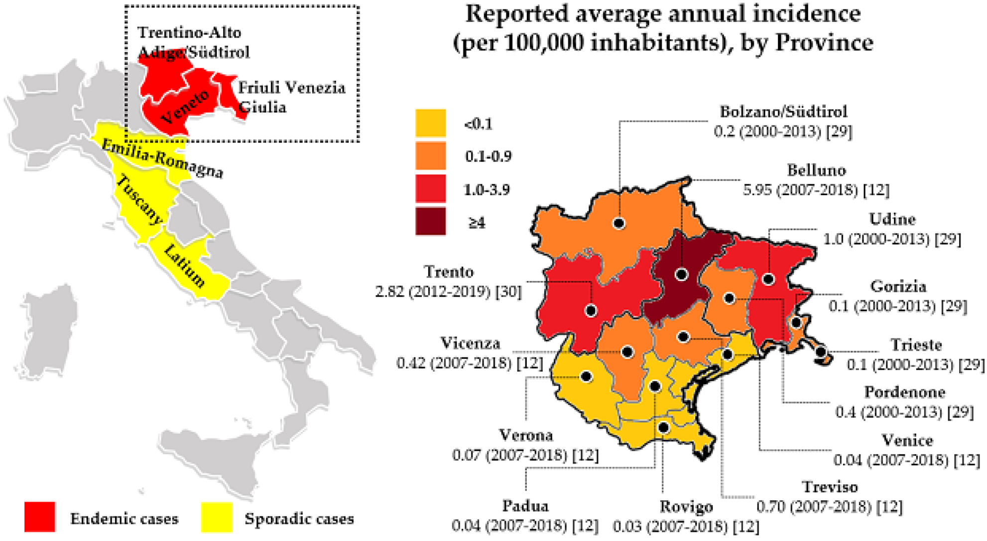 Microorganisms 10 00464 g002