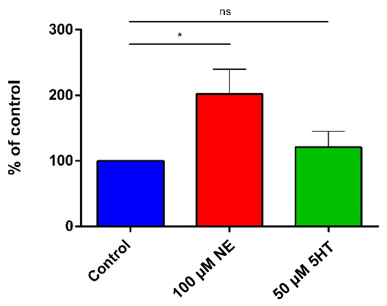 Microorganisms 10 00487 g002