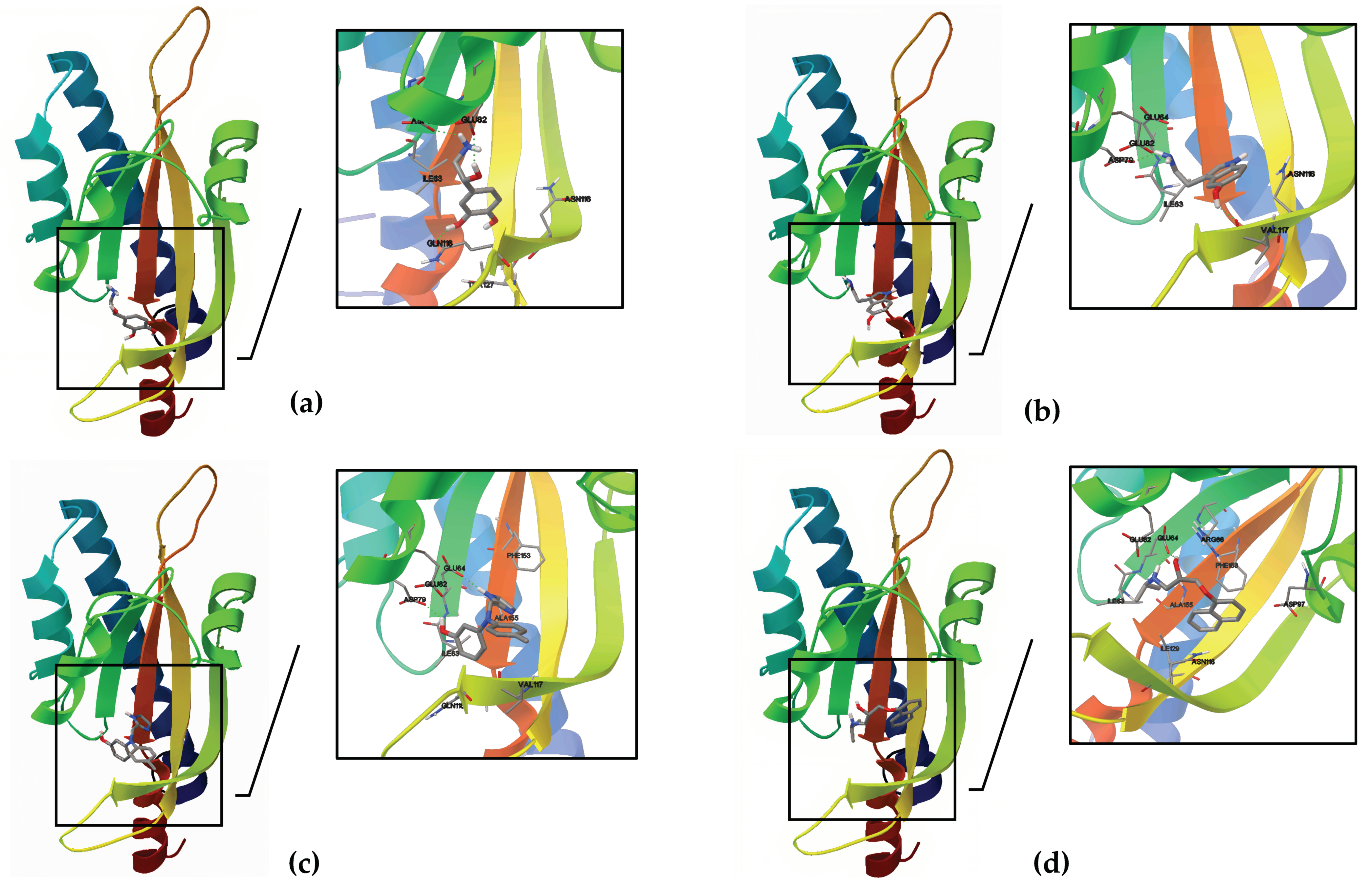 Microorganisms 10 00487 g008