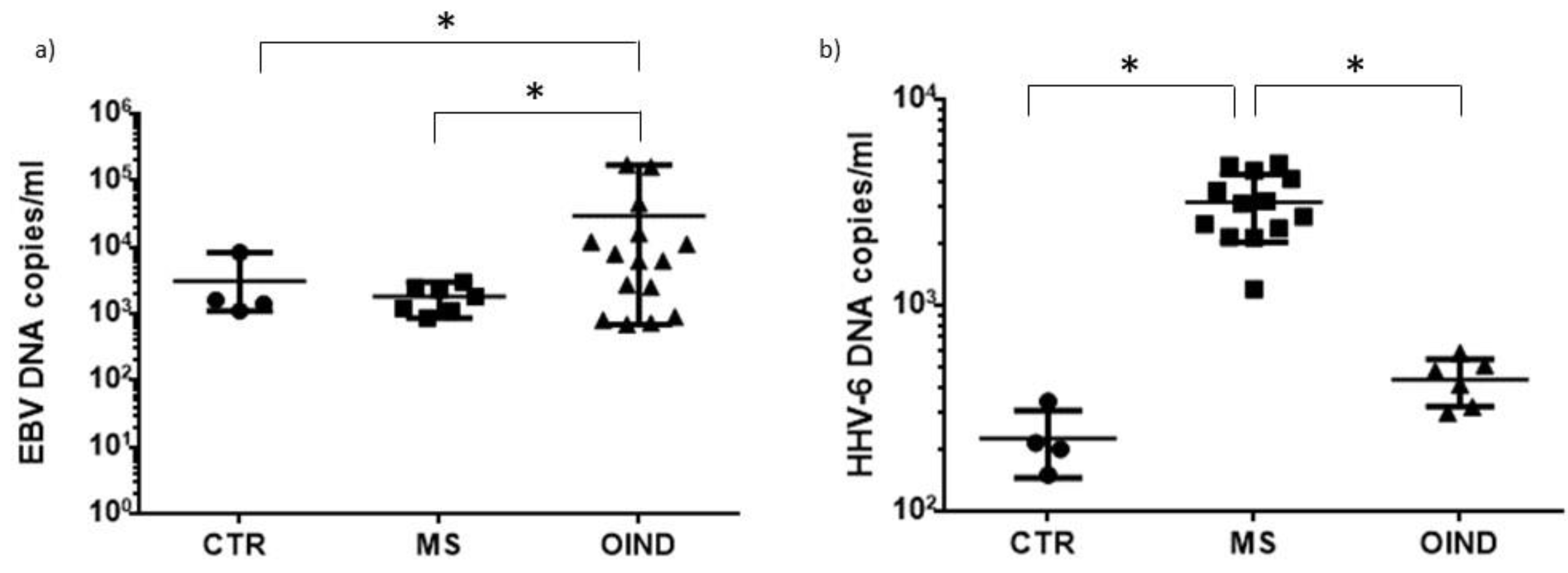Microorganisms 10 00494 g005 Microorganisms 10 00494 g005