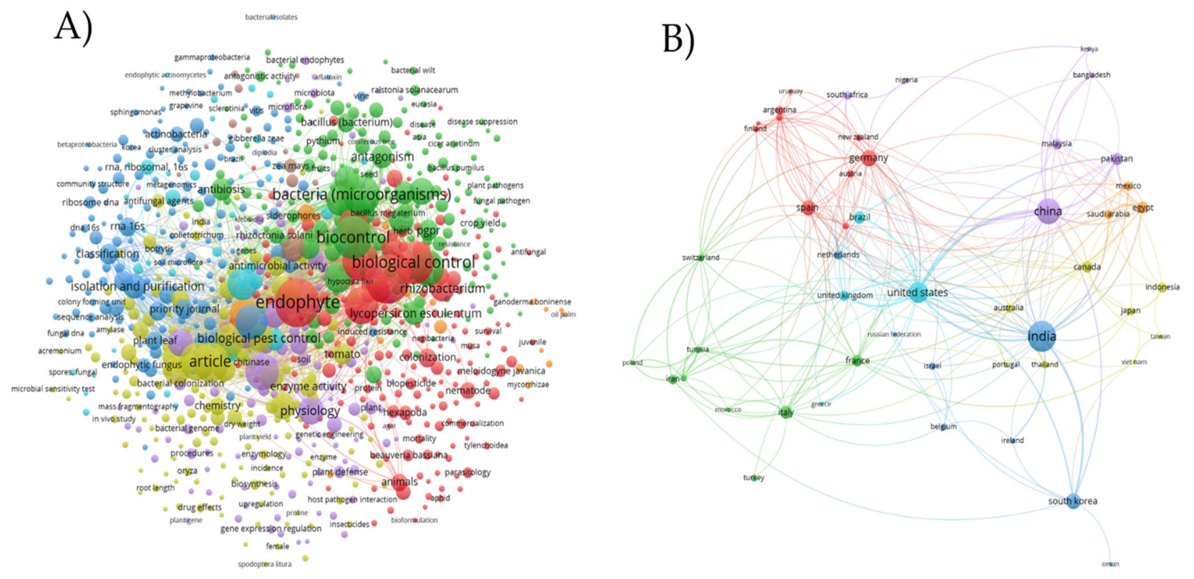 Microorganisms 10 00596 g001