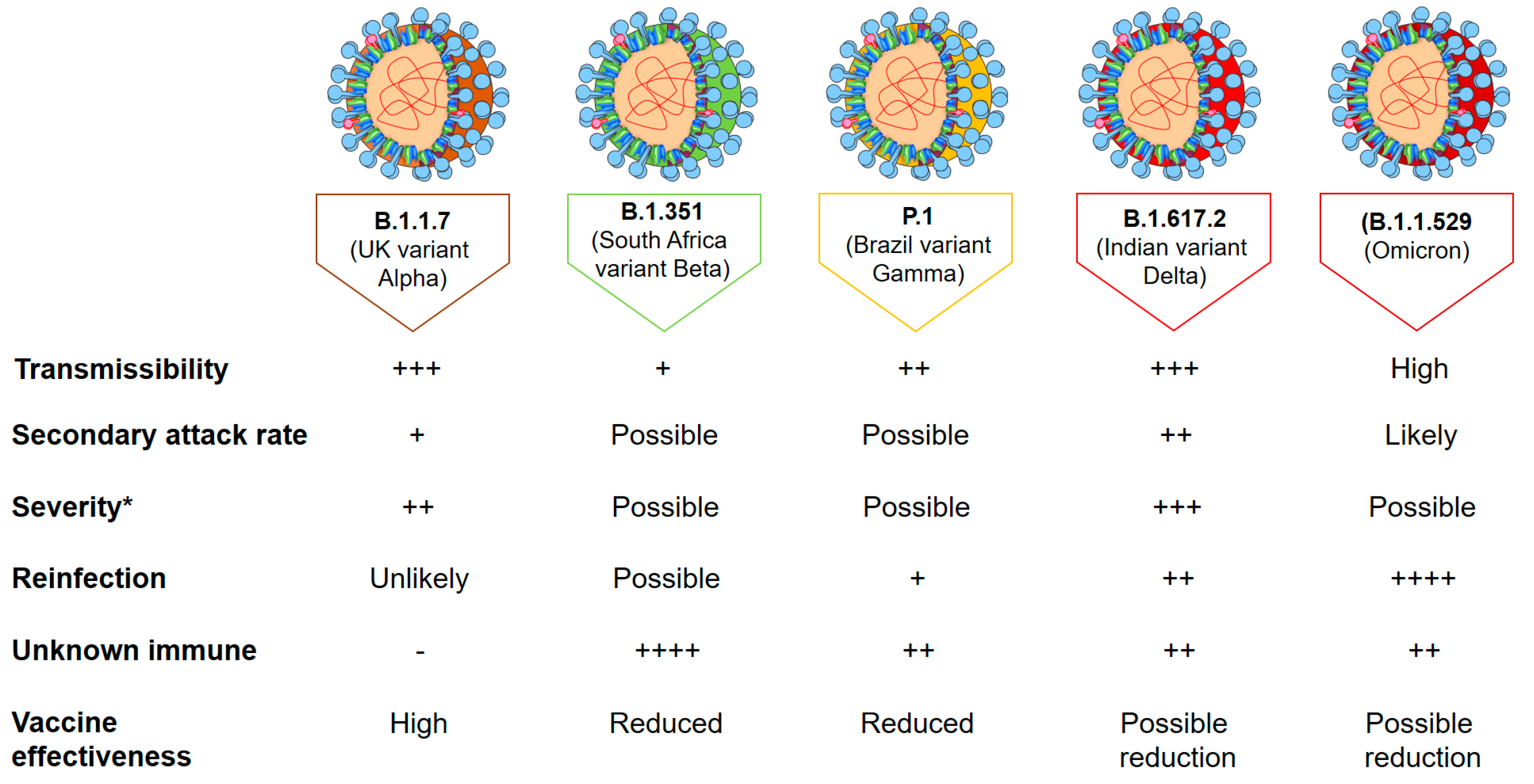 Microorganisms 10 00598 g002