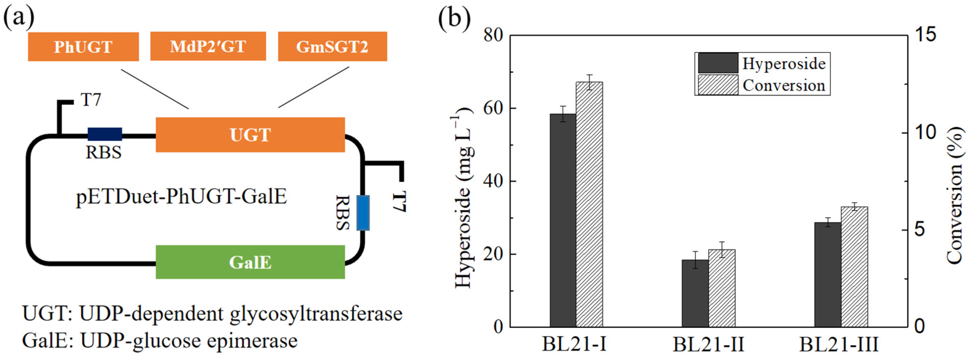 Microorganisms 10 00628 g002