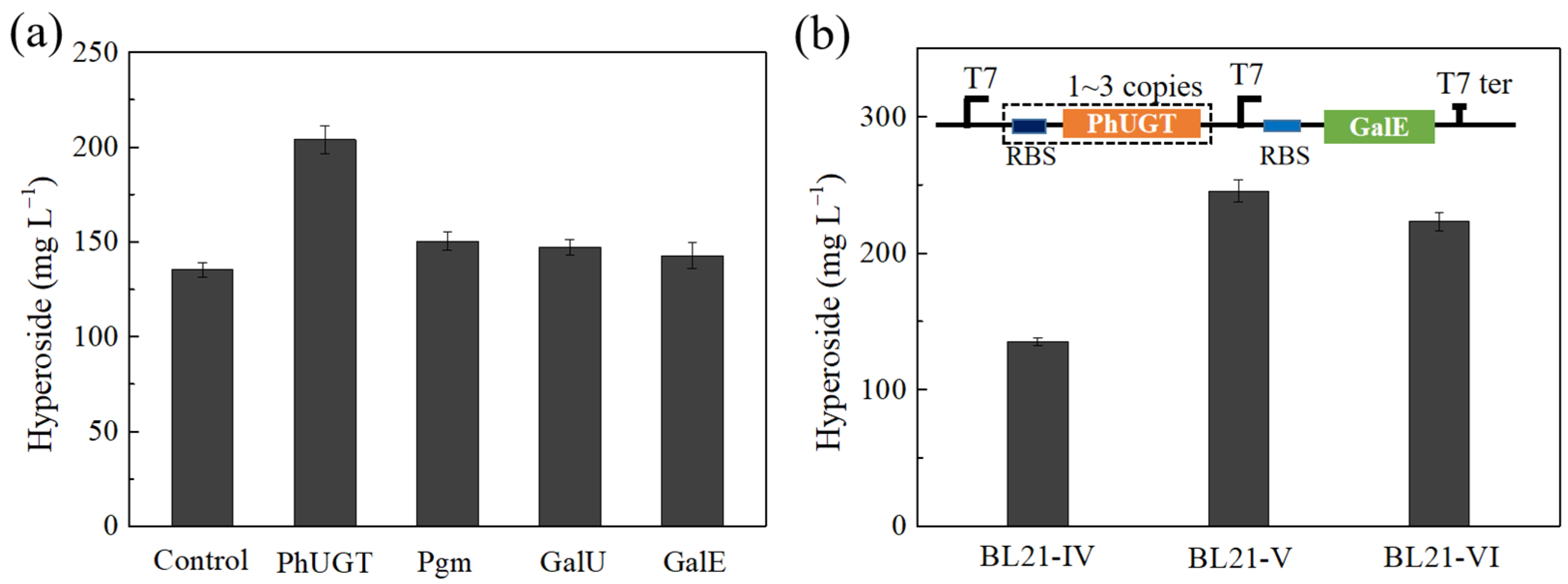 Microorganisms 10 00628 g004