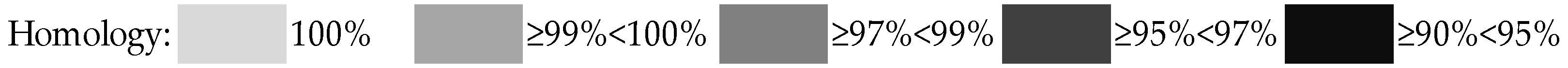 Microorganisms 10 00632 i001