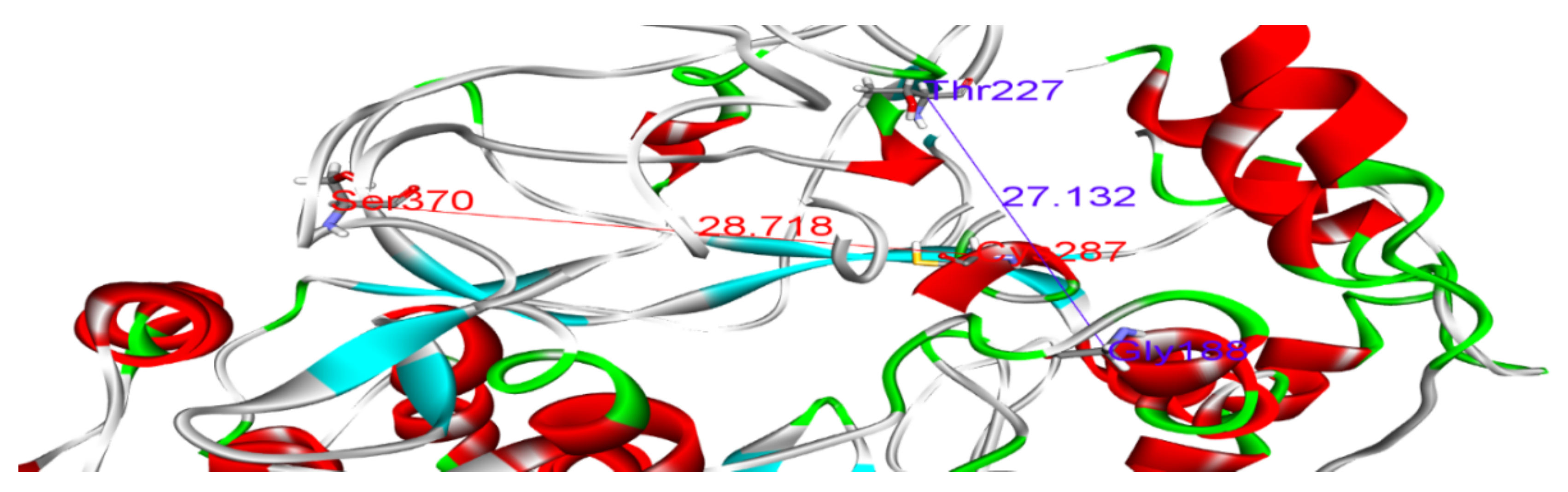 Microorganisms 10 00679 g005