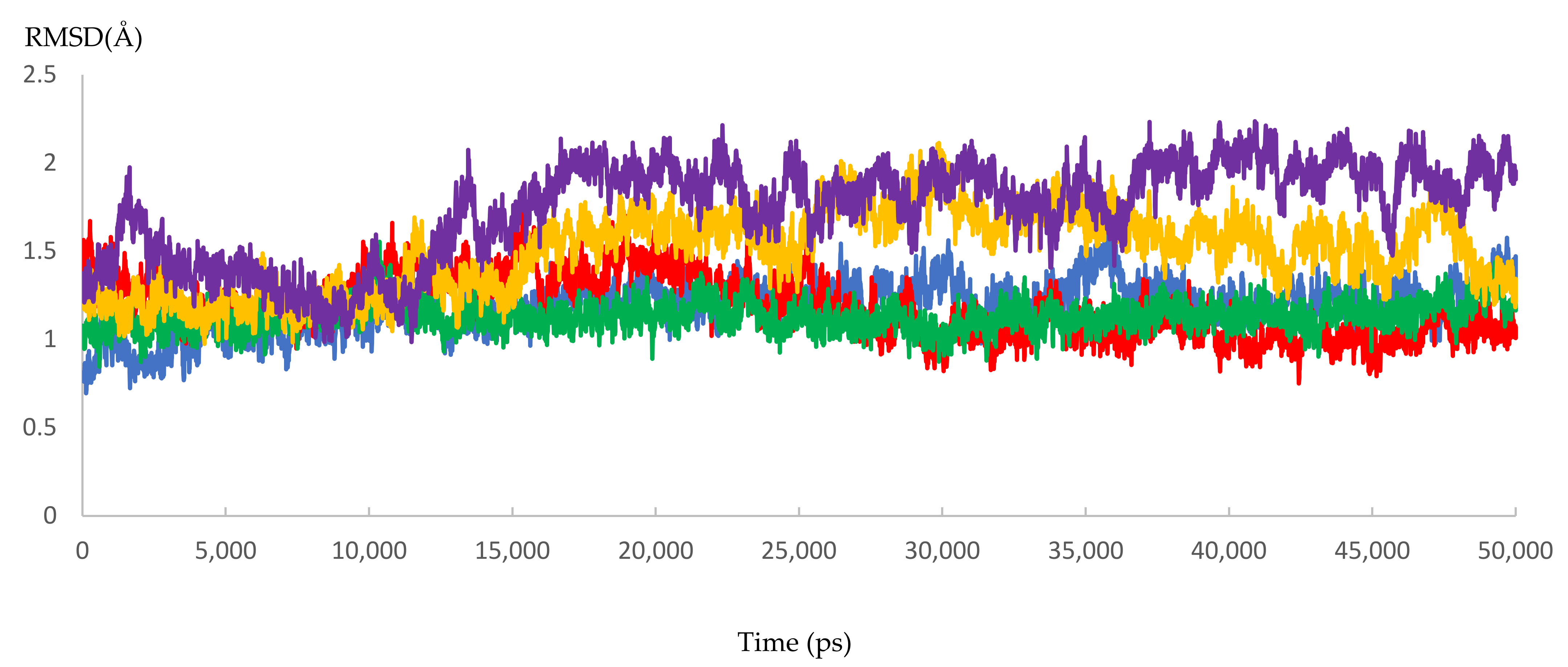 Microorganisms 10 00679 g007