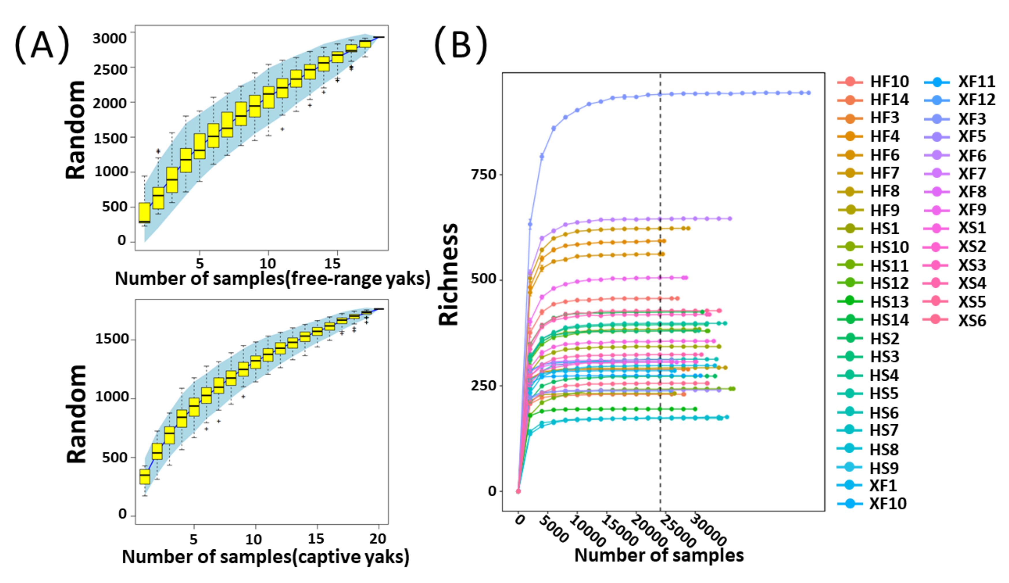 Microorganisms 10 00754 g001