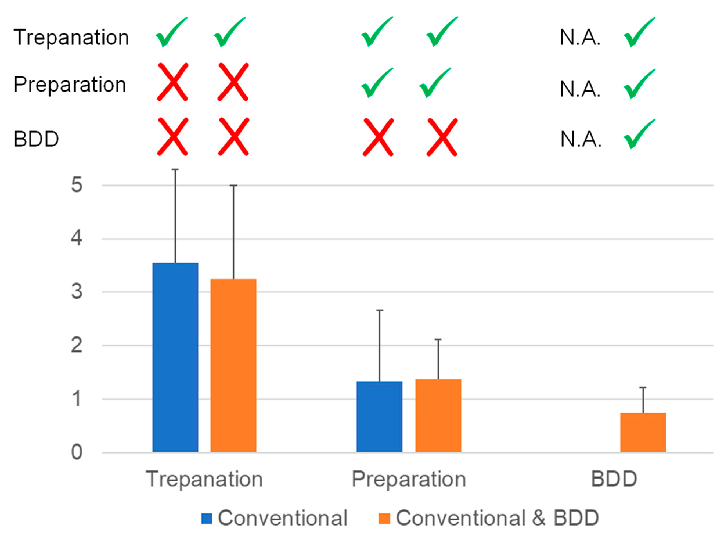 Microorganisms 10 00782 g006