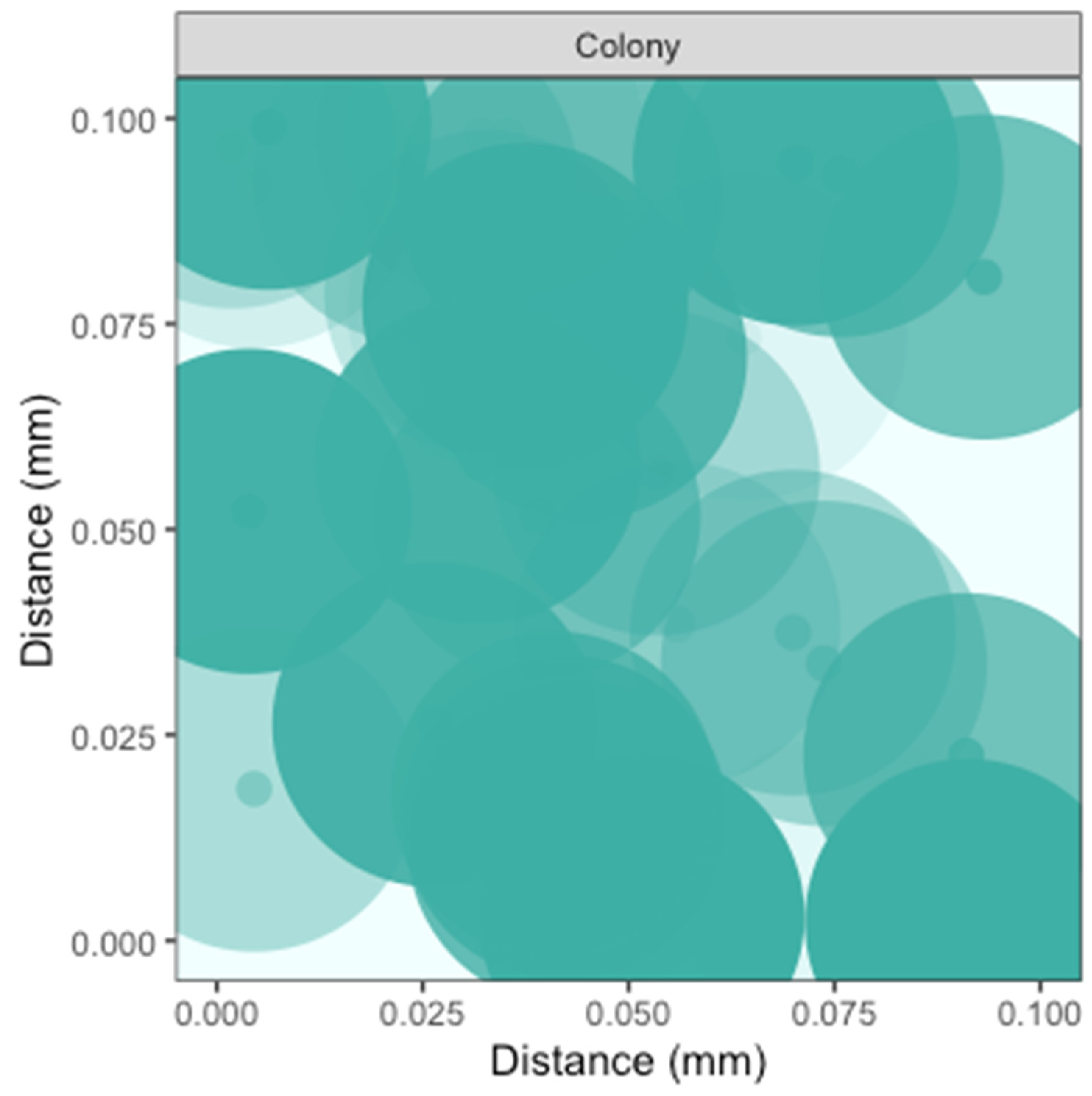 Microorganisms 10 00821 g004 Microorganisms 10 00821 g004