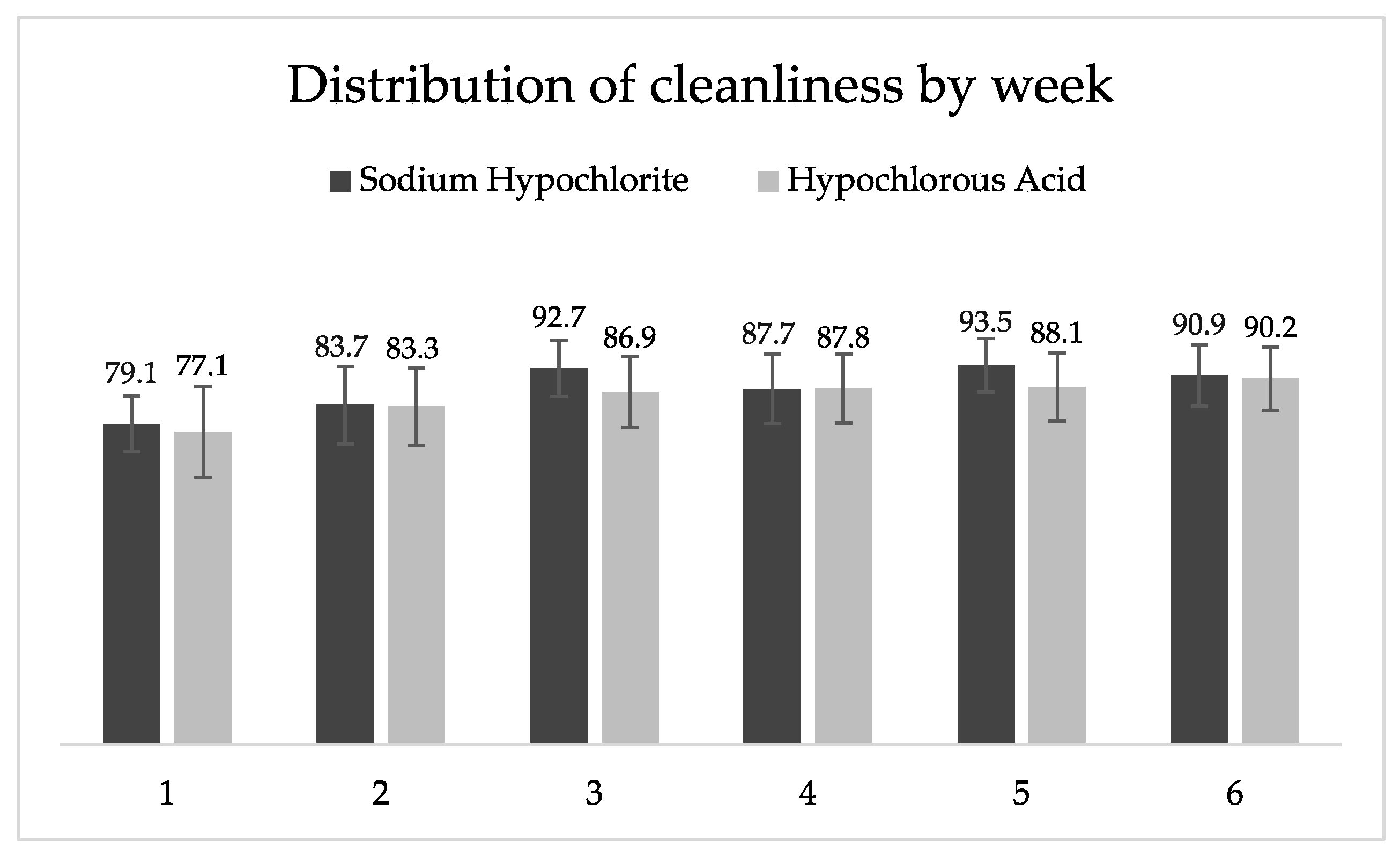Microorganisms 10 00910 g002