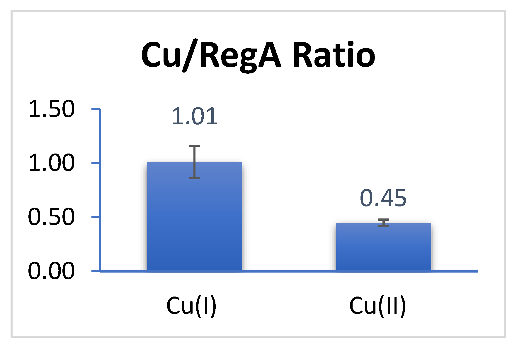 Microorganisms 10 00934 g001
