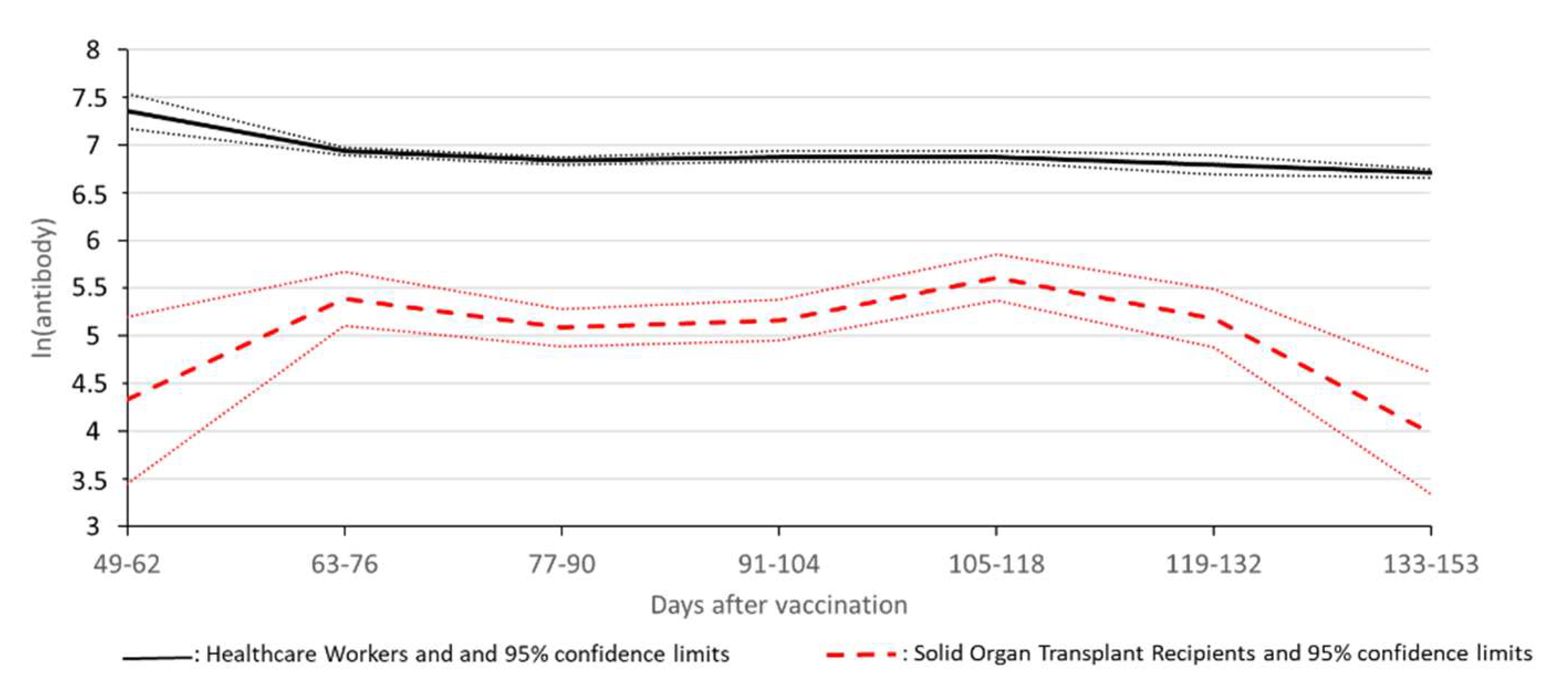 Microorganisms 10 01021 g001
