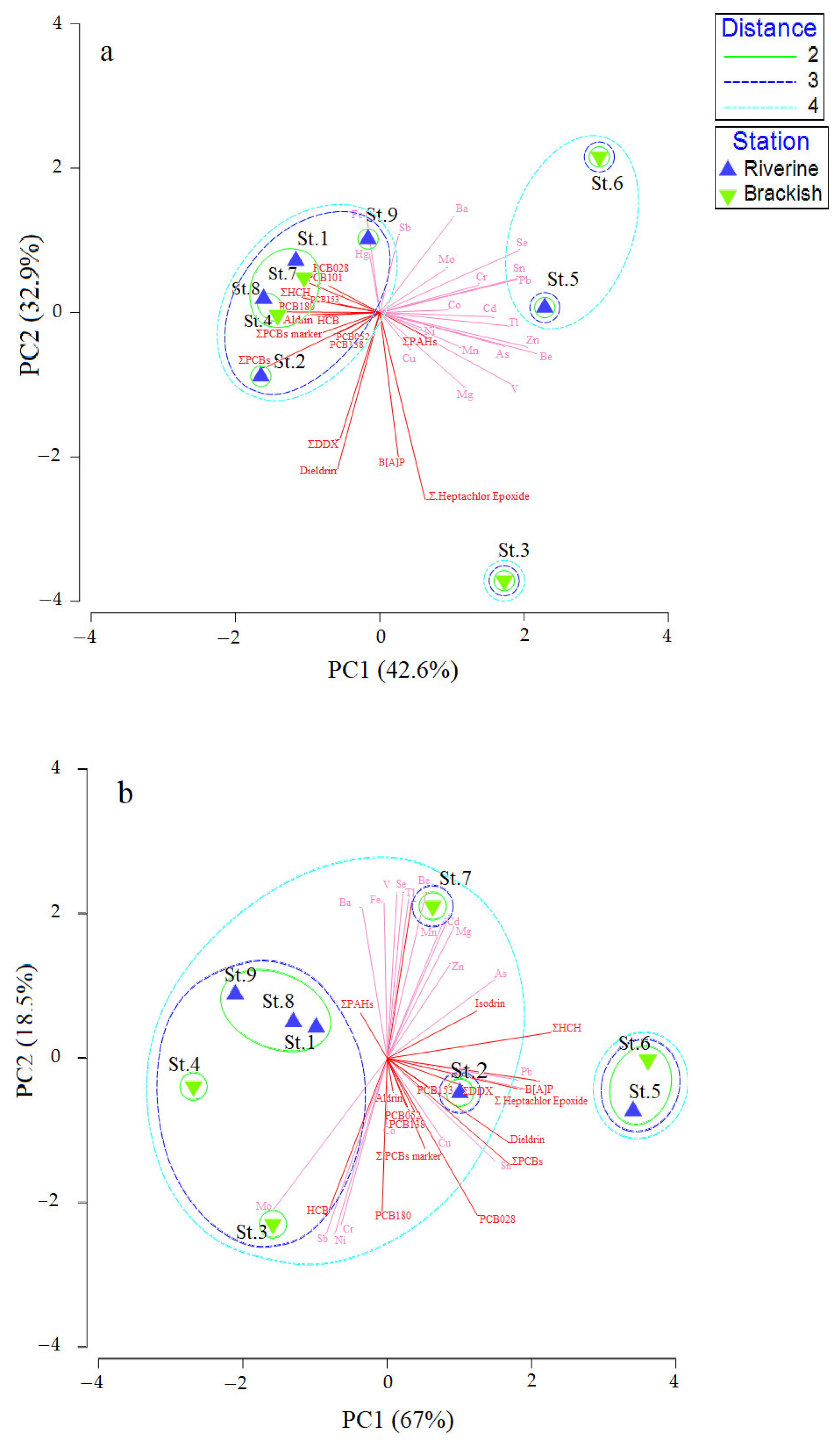 Microorganisms 10 01022 g005 Microorganisms 10 01022 g005