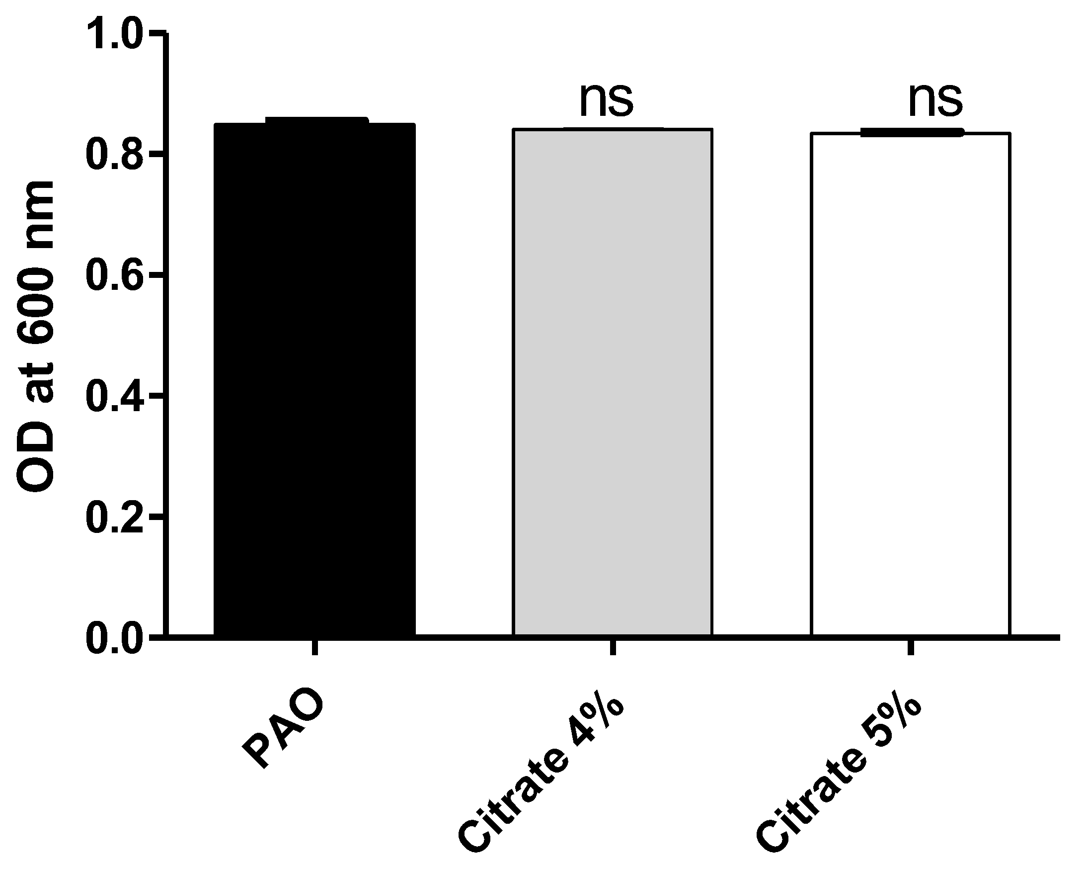 Microorganisms 10 01046 g001