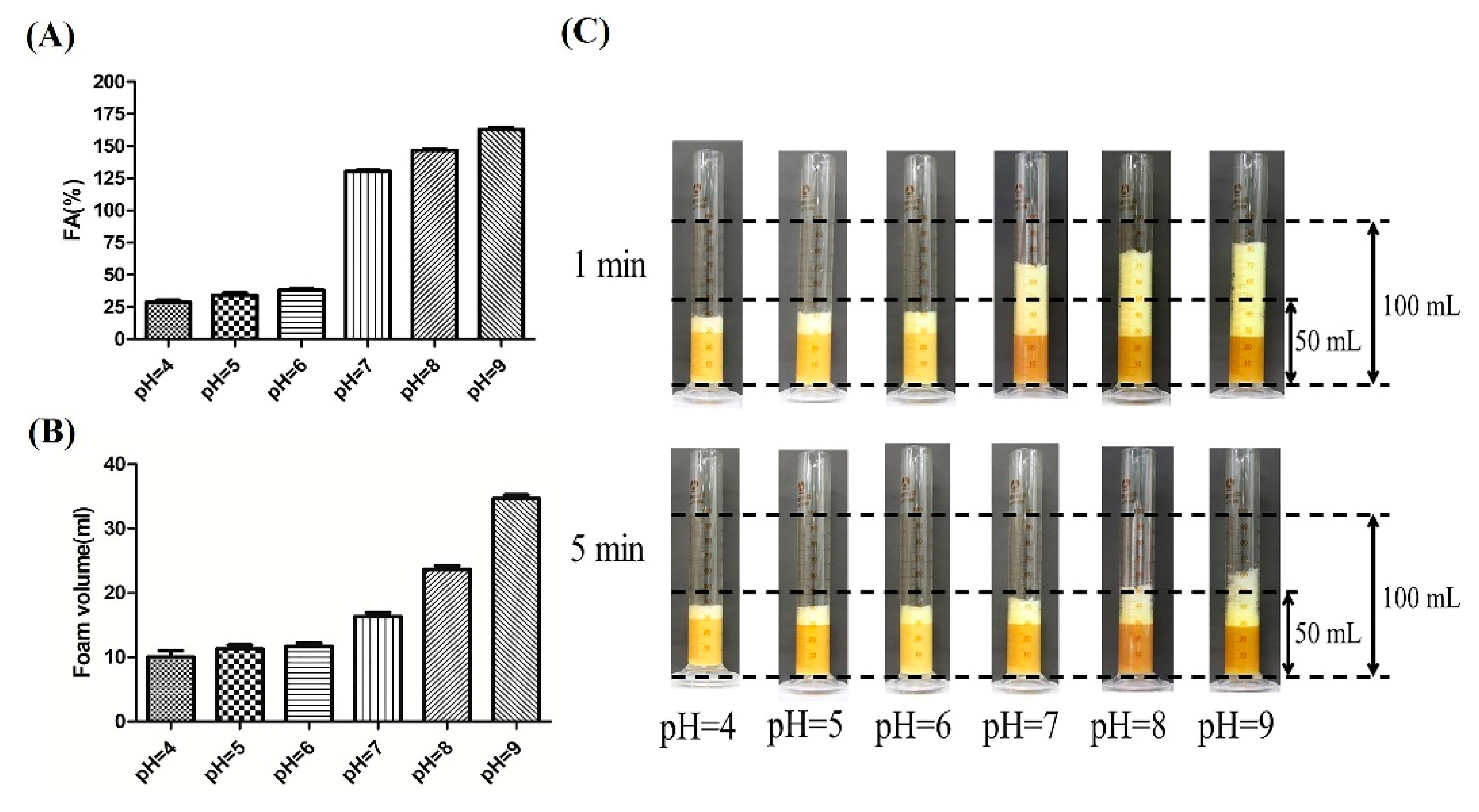 Microorganisms 10 01091 g001